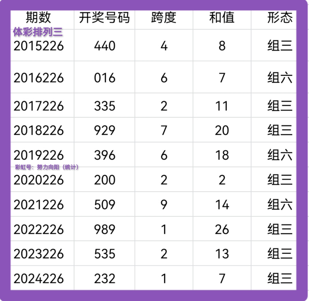 https://f.yddtiyu.com/info/1756001284106bb16f109-e979-4e95-aa52-a41b2bc42f79.jpg
