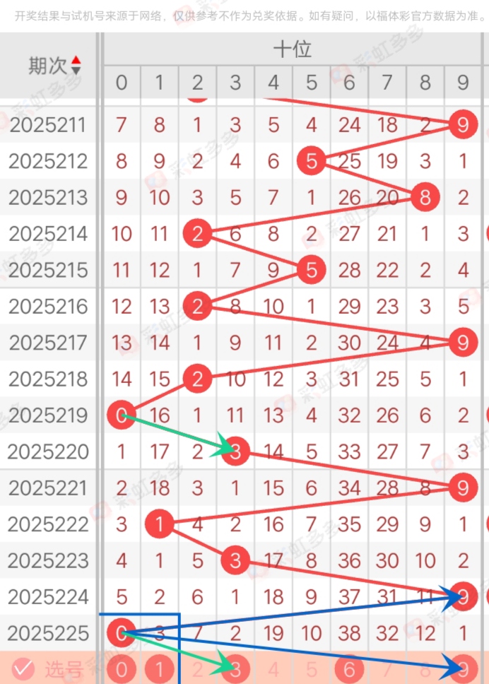 https://f.yddtiyu.com/info/175600958742852ca16ba-e306-433d-ab4c-152aa9265ea7.jpg