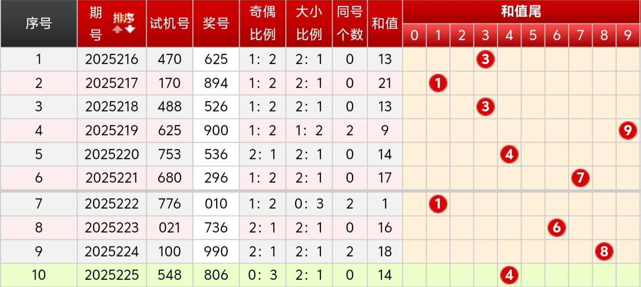 https://f.yddtiyu.com/info/175600965719170ca2f72-1a5b-49ef-97b8-ac1db5956f22.jpg