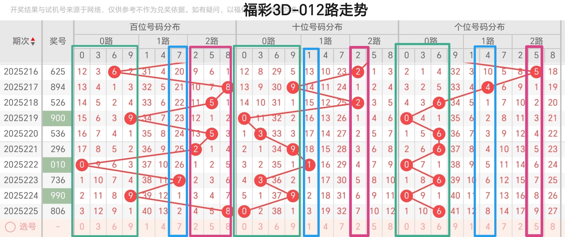 https://f.yddtiyu.com/info/17560105940869423af03-157f-455d-8323-52cfbbc5b6cf.jpg