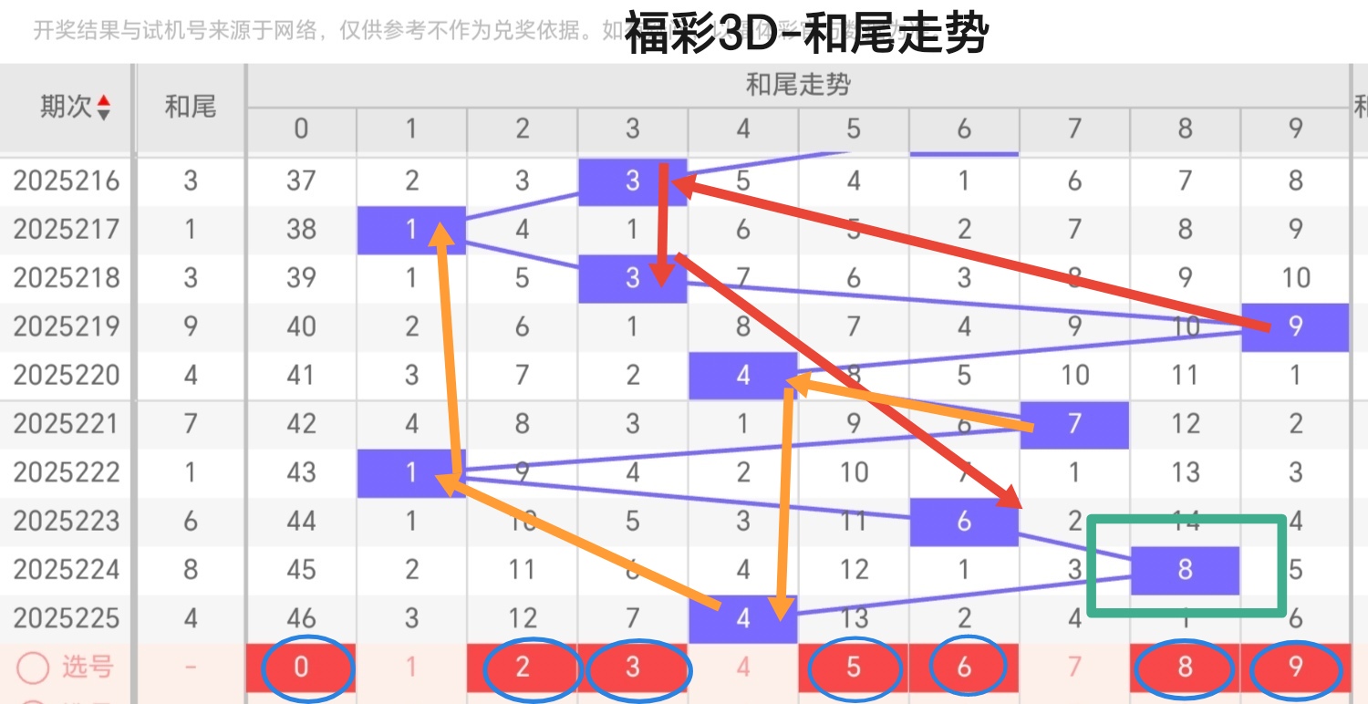 https://f.yddtiyu.com/info/17560106585748ce3c1ae-56cd-43bb-be5b-81bde75f14ab.jpg