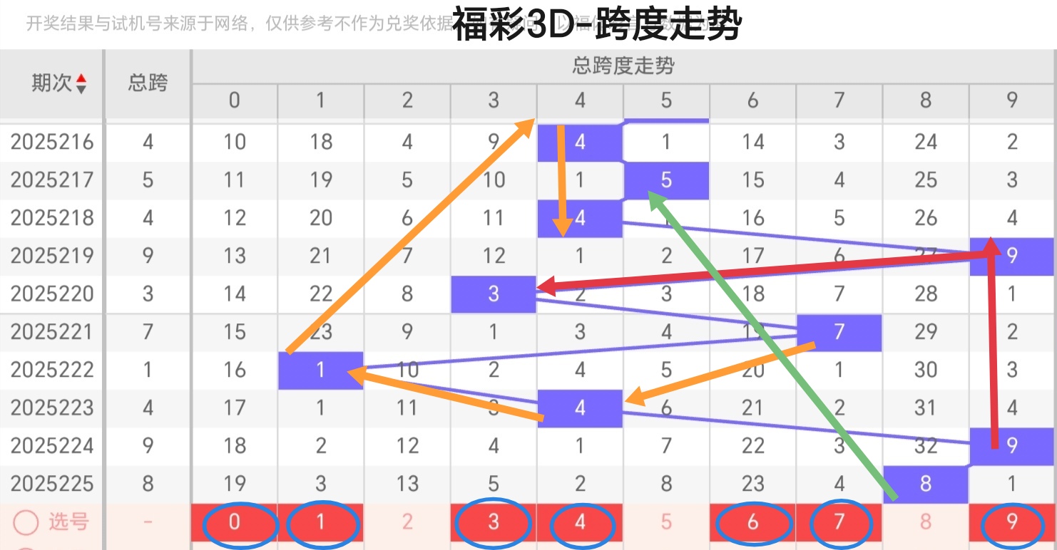 https://f.yddtiyu.com/info/1756010671659c39d34d5-0893-42cf-b2a8-d4f93b6c9965.jpg