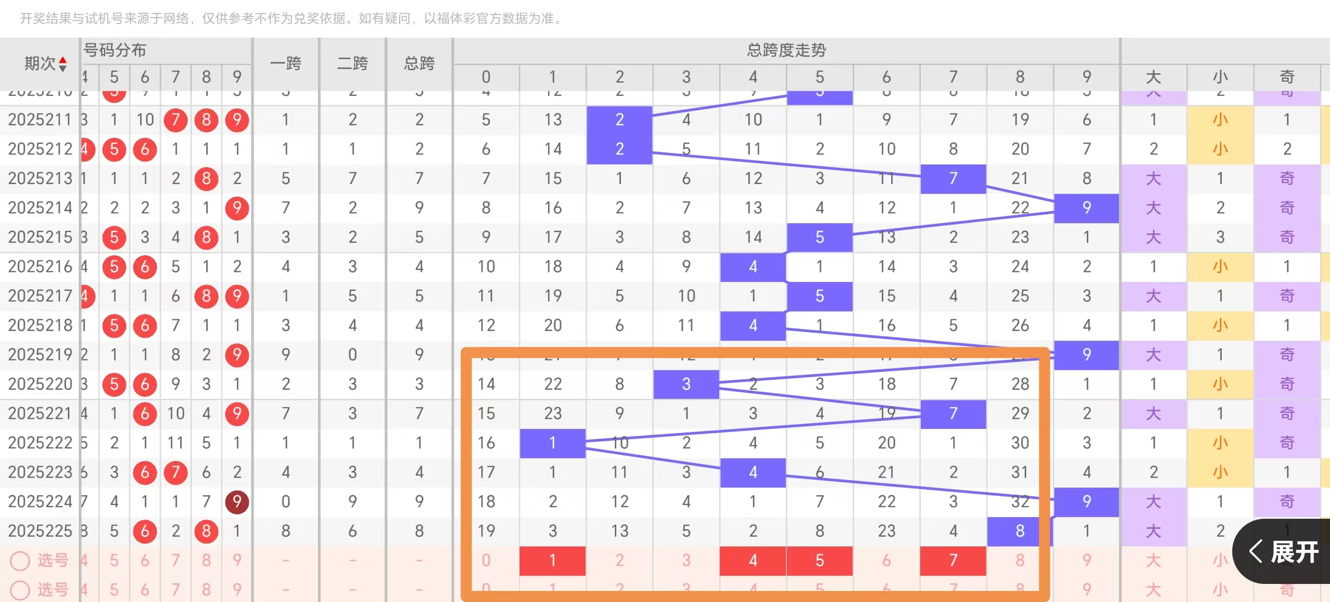 https://f.yddtiyu.com/info/1756013818405a762e60b-4d12-4d53-a3bb-c6bf28c619ed.jpg