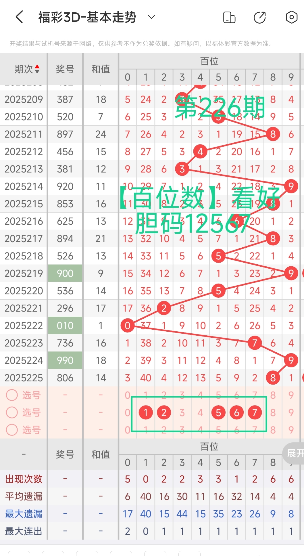 https://f.yddtiyu.com/info/17560142063059af99372-53f0-4ac1-81df-83226c7b7419.jpg