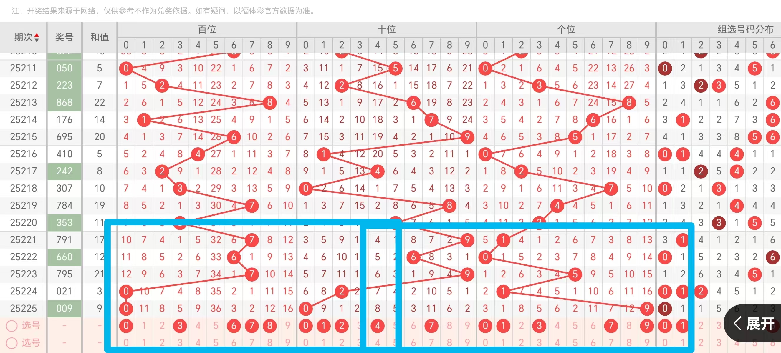 https://f.yddtiyu.com/info/1756017118208e71b16c9-36d9-4238-916a-892ee30a1a05.jpg
