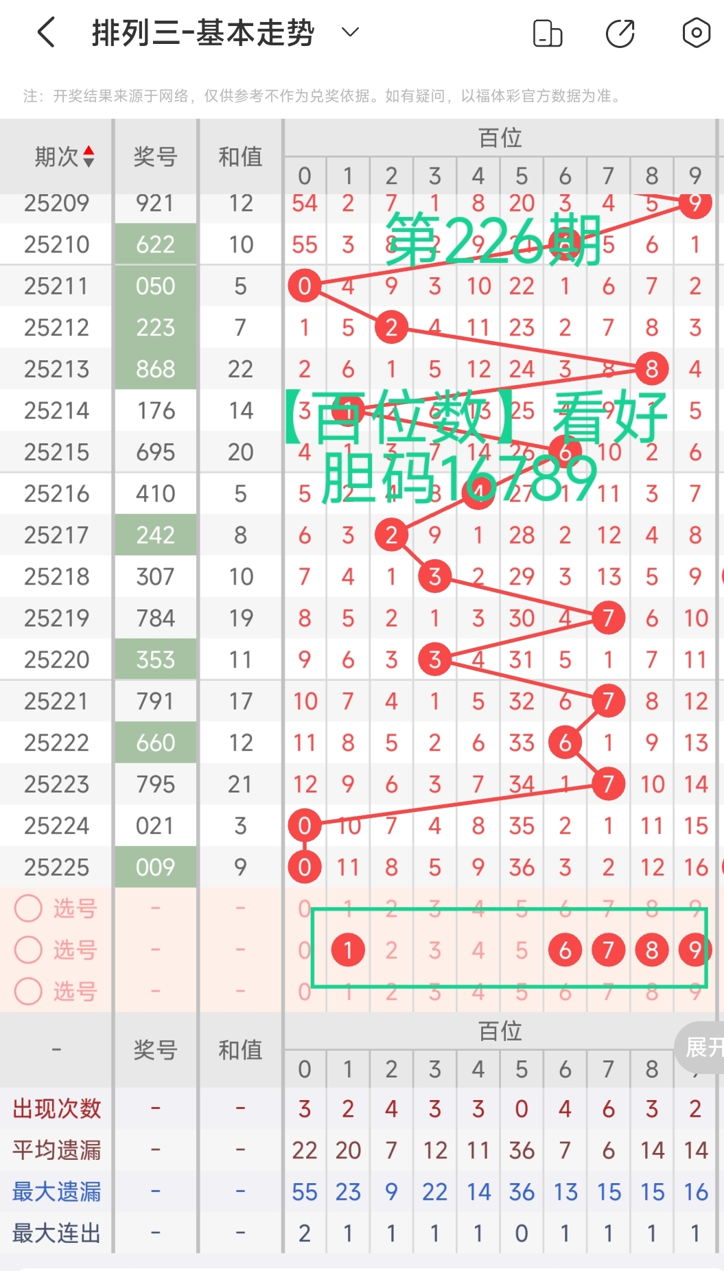 https://f.yddtiyu.com/info/175601711905636510451-d75a-4acf-bb58-fe238d418e25.jpg