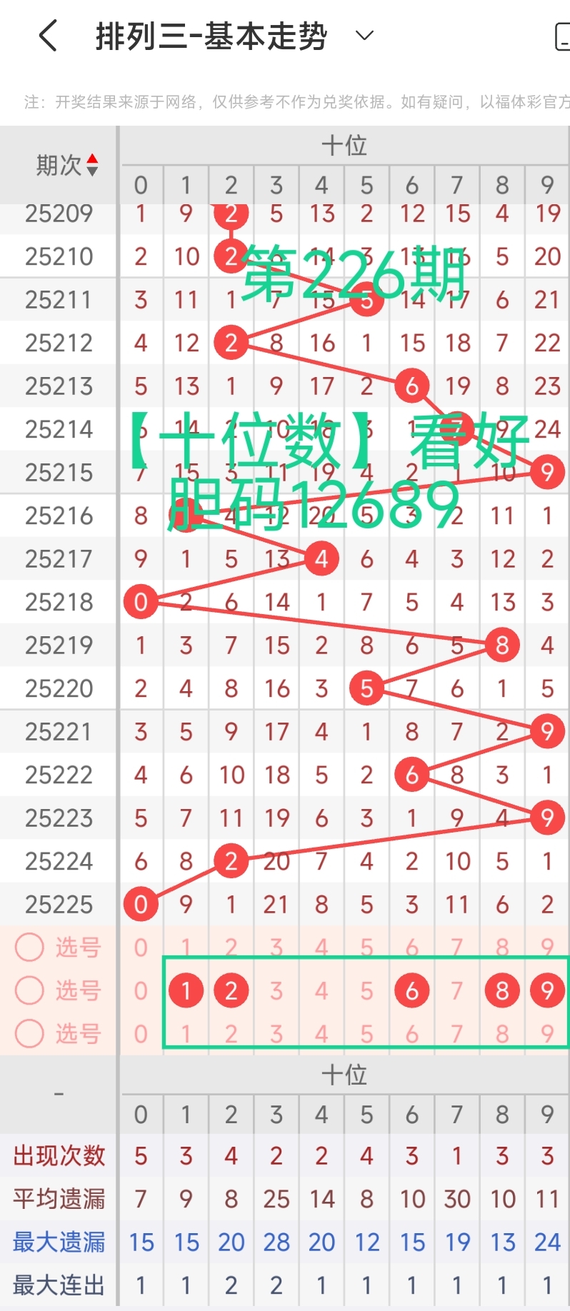 https://f.yddtiyu.com/info/1756017129055d62f4c68-4c4f-402f-9088-76657e229be0.jpg