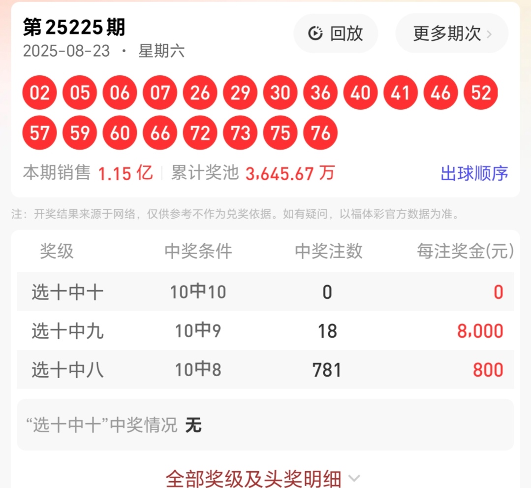 https://f.yddtiyu.com/info/1756018023686cb53c6aa-4cd0-4847-867a-ebfa9d049e19.jpg