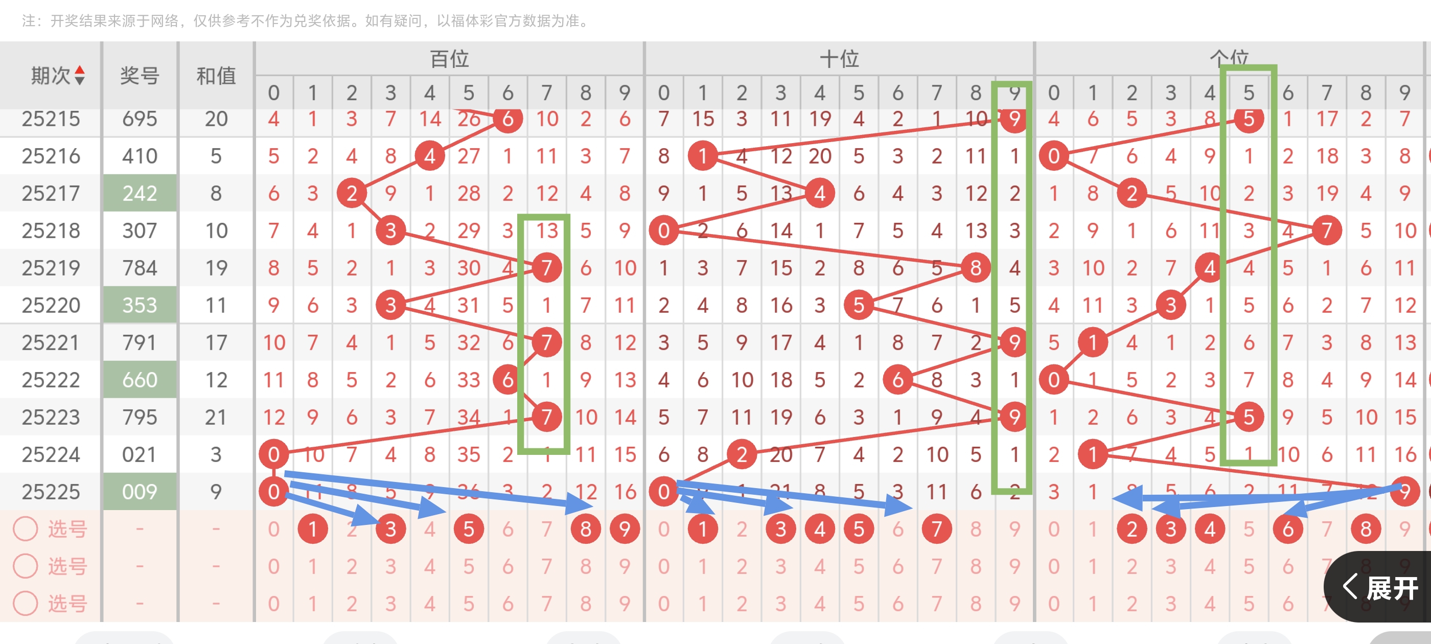 https://f.yddtiyu.com/info/175601866888659f09e21-fcb3-43f1-8cc4-9720dc7757cd.jpg