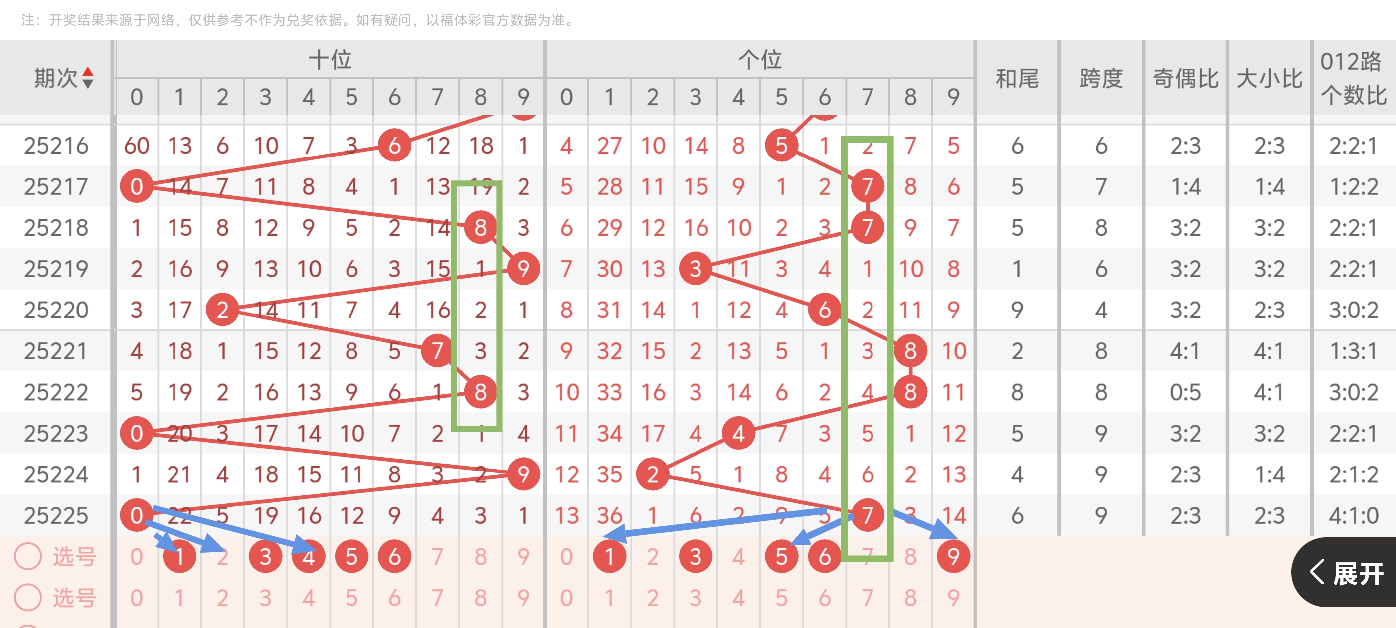 https://f.yddtiyu.com/info/1756018679225dce6db22-40e4-47ed-940c-22f6f0a2053d.jpg