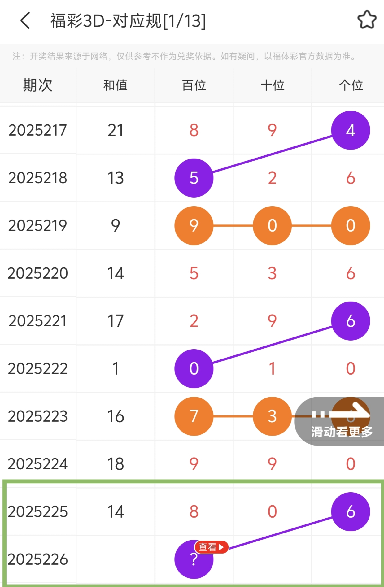 https://f.yddtiyu.com/info/17560195031144e73f506-08cd-4c32-888d-987c11f60405.jpg