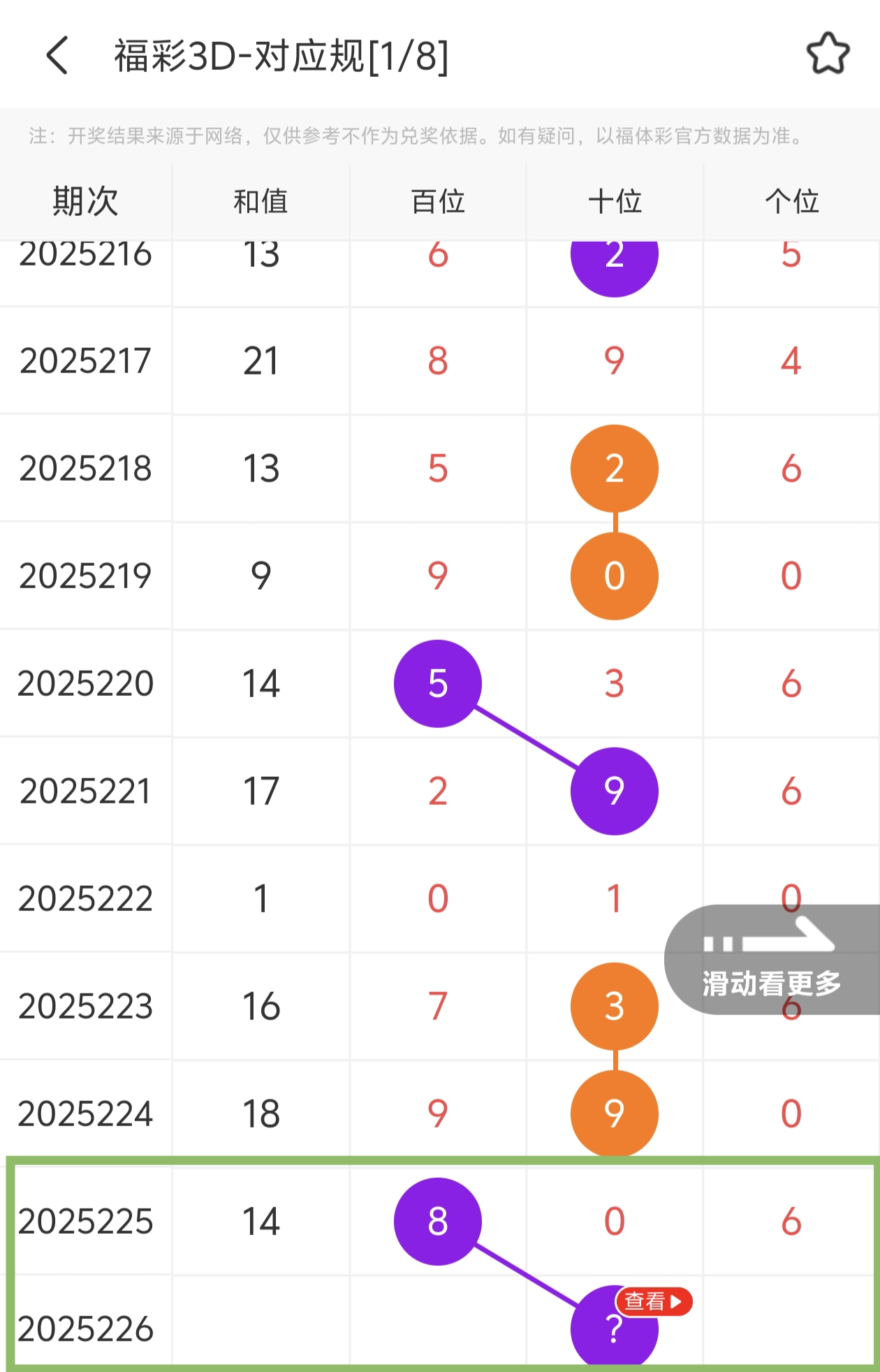 https://f.yddtiyu.com/info/175601951200122088634-3b57-4af7-a916-24cba1ebc44f.jpg