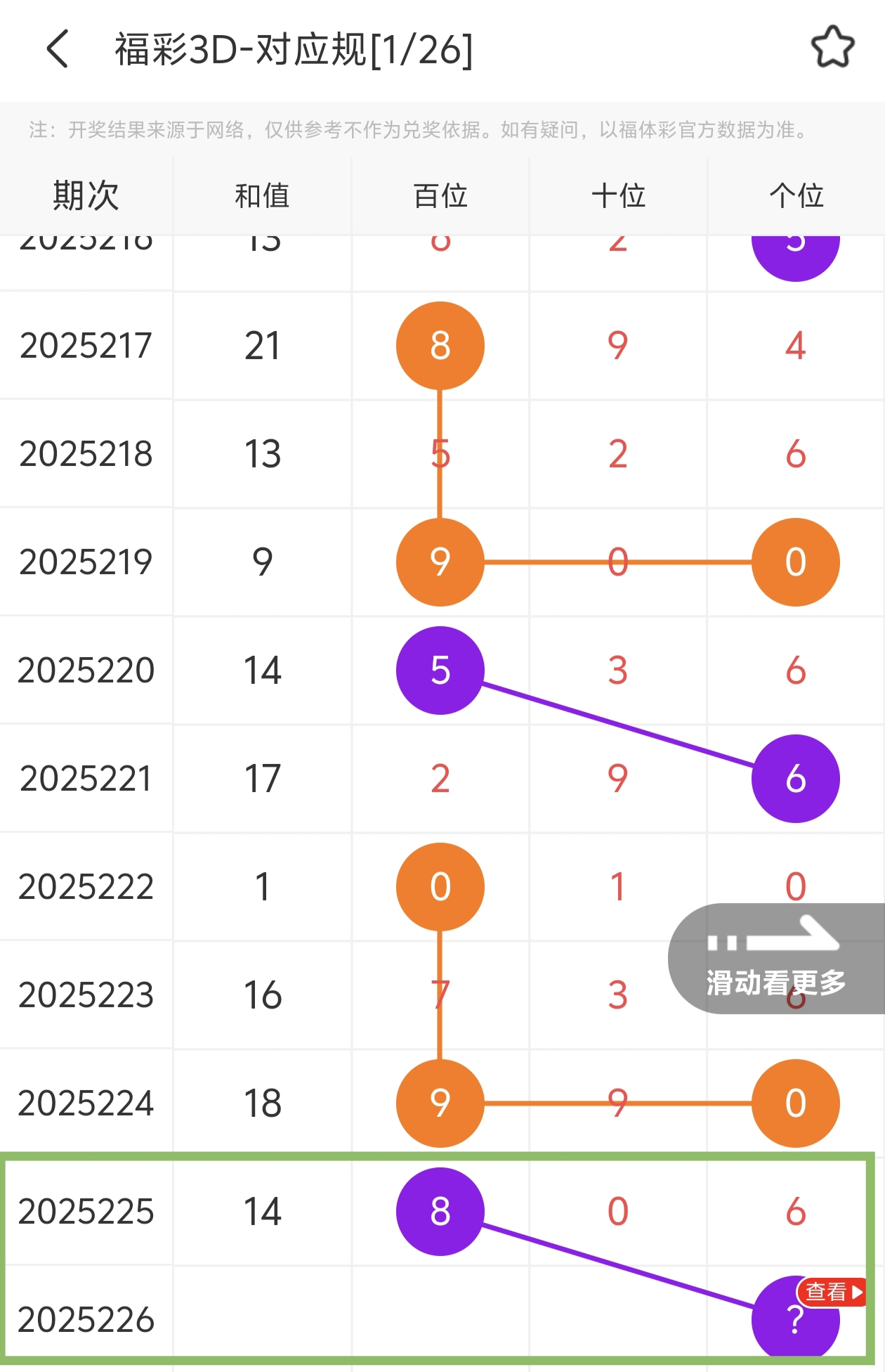 https://f.yddtiyu.com/info/17560195206019e7782c5-f1b6-49e7-9ad0-07345212ac9f.jpg