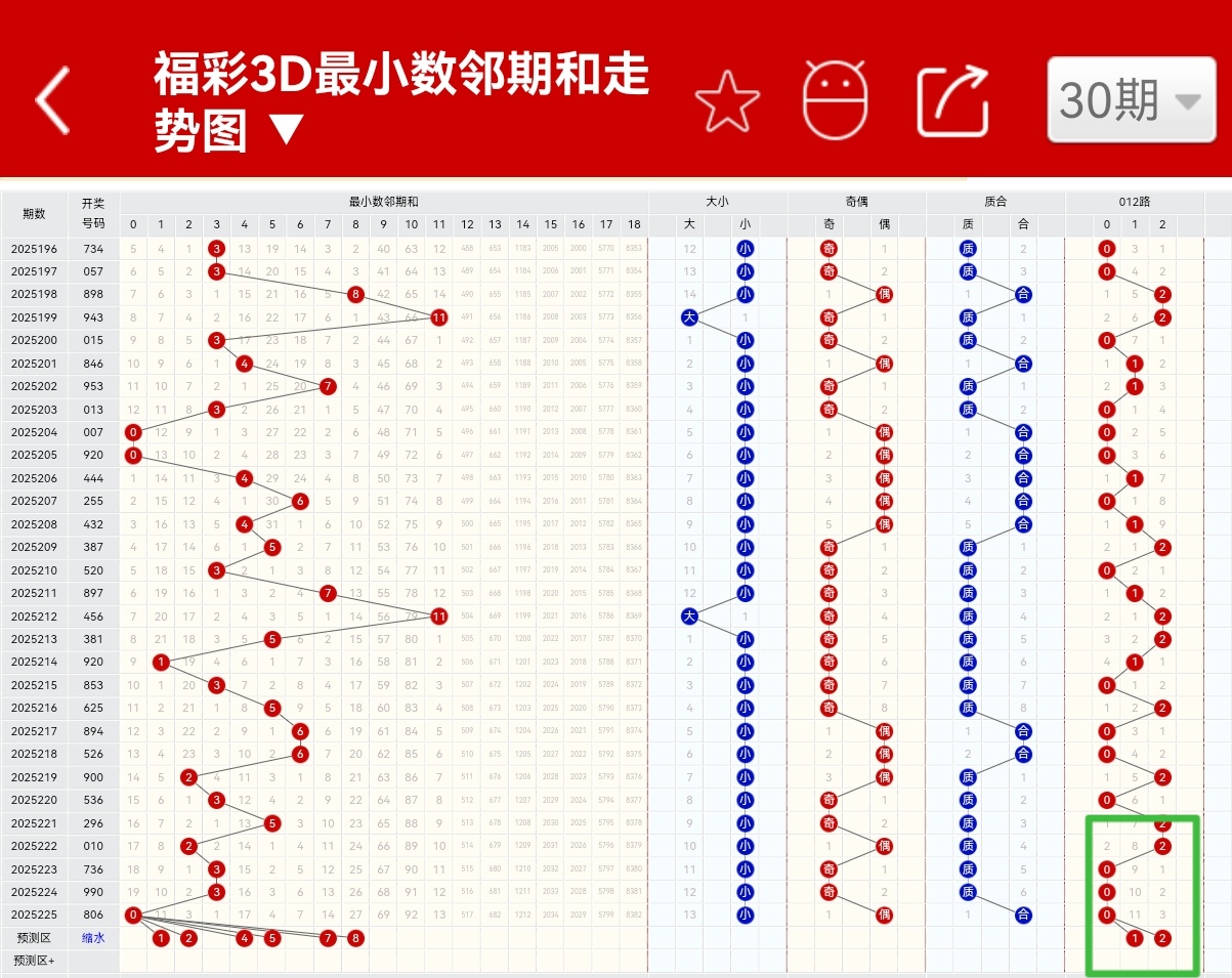 https://f.yddtiyu.com/info/1756021374280b708cf2b-6314-47b2-80c1-3cce296be336.jpg