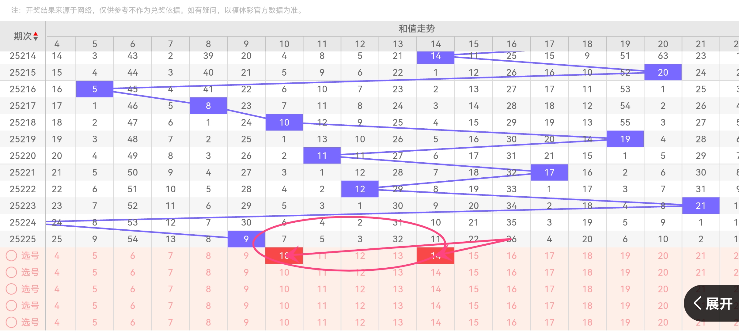 https://f.yddtiyu.com/info/1756023256232eaac8338-2459-4b19-9b45-8da3d43e6883.jpg