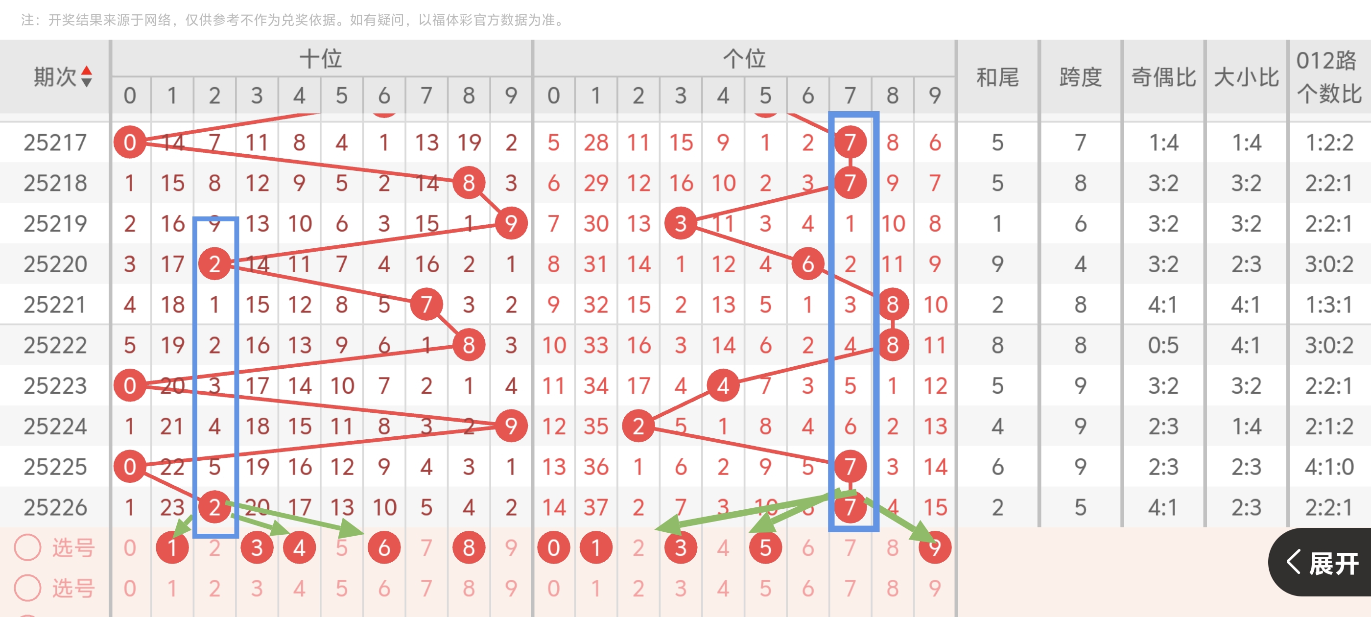 https://f.yddtiyu.com/info/175604318610063496722-75d3-40ab-a833-51f34817d0d3.jpg