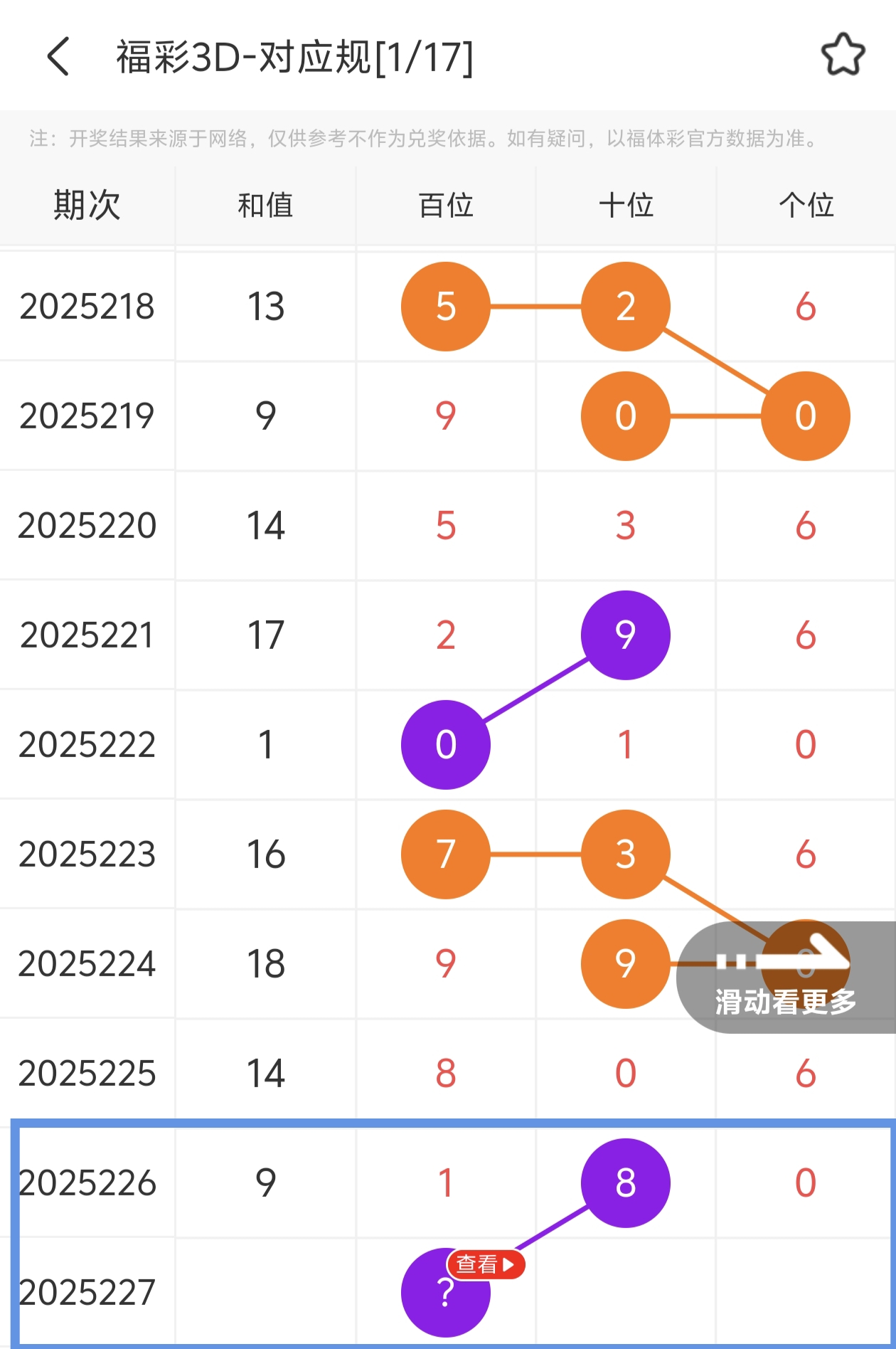 https://f.yddtiyu.com/info/175604922837591924f52-f581-46bc-a827-93d46d2411b5.jpg
