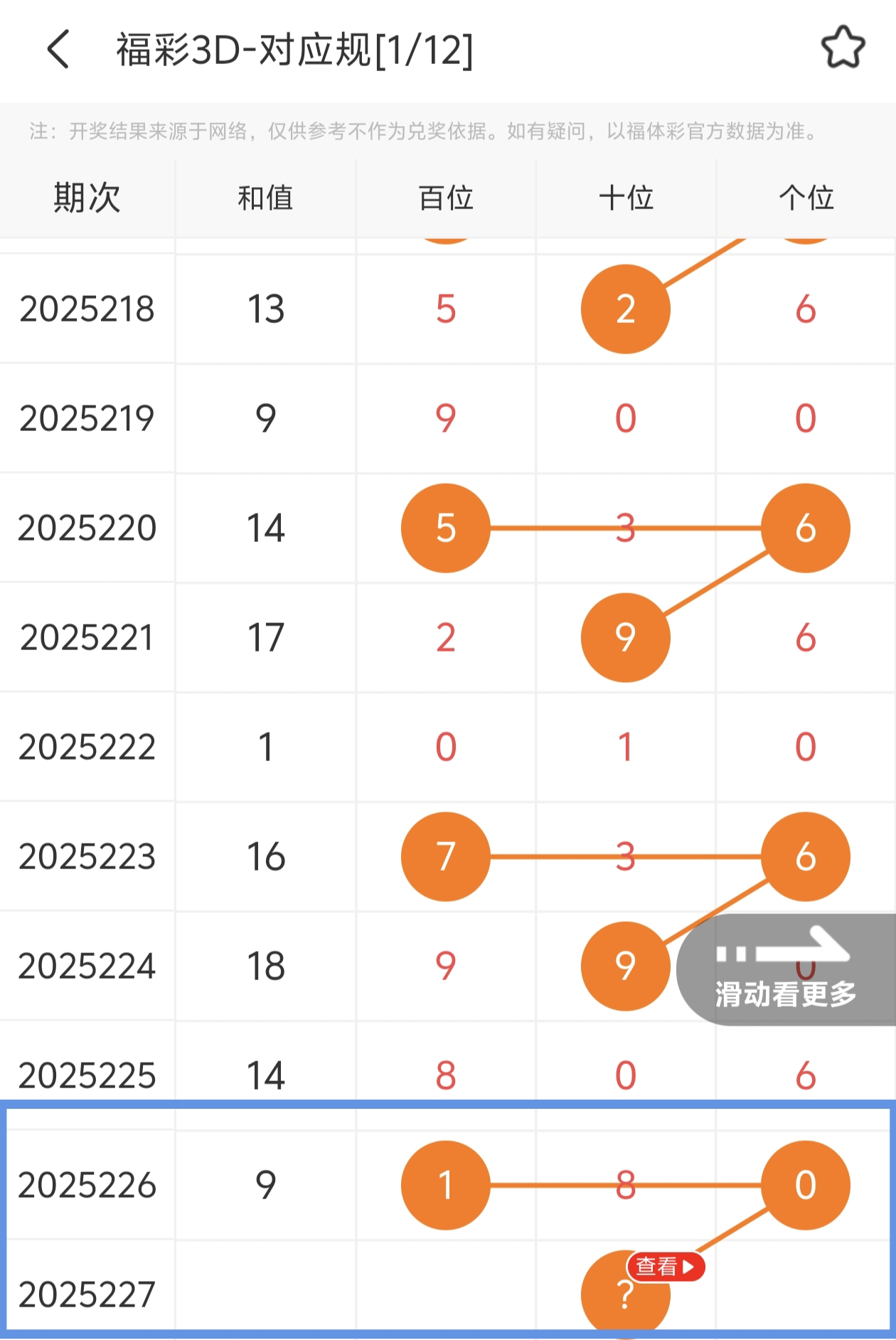 https://f.yddtiyu.com/info/17560492359774dac3bc4-8479-4c86-9d43-6ed62ae256fd.jpg