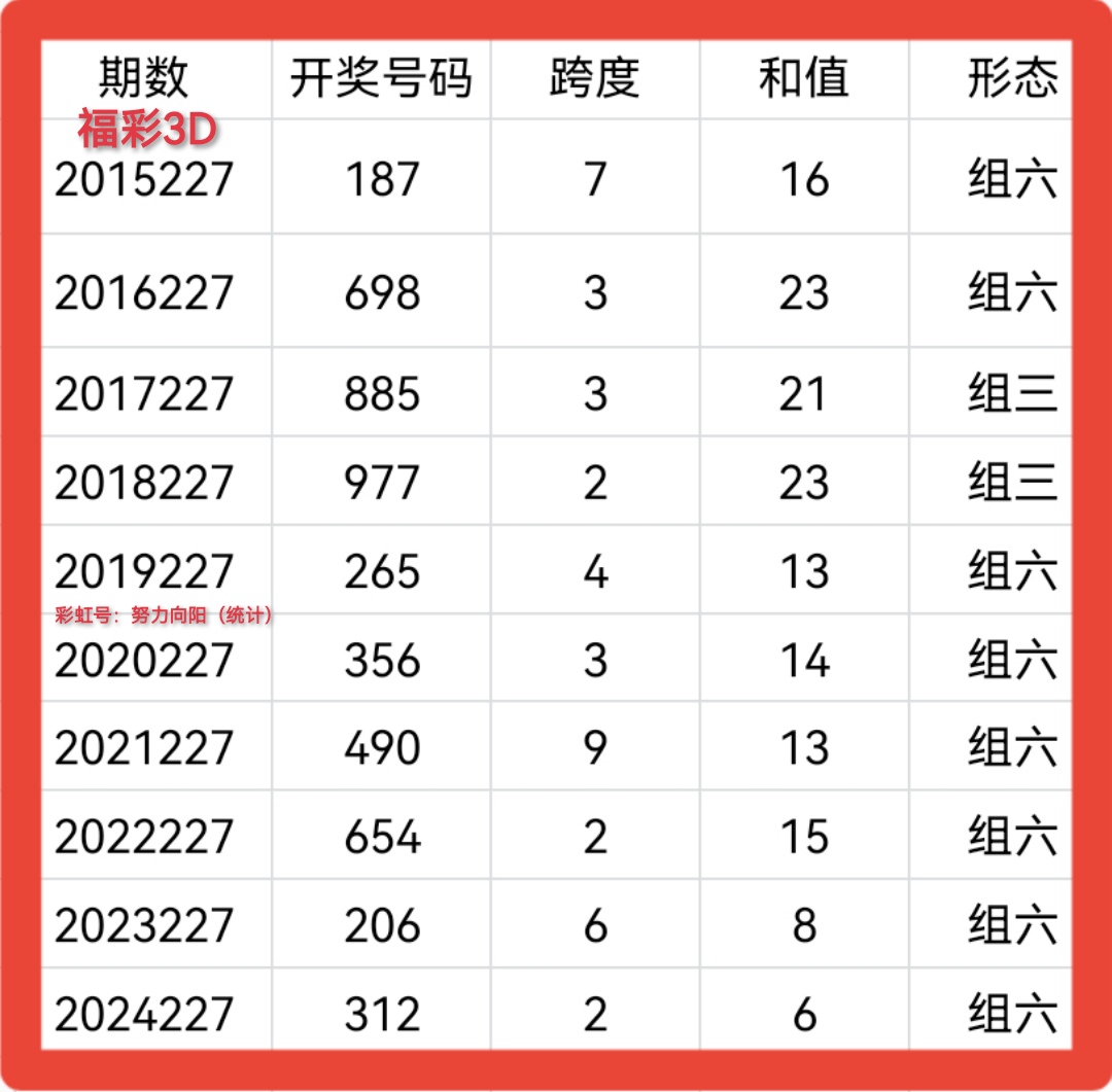 https://f.yddtiyu.com/info/175608970491071b3feb5-724f-48b3-a12f-56d904749b0d.jpg