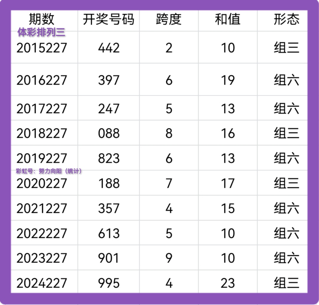 https://f.yddtiyu.com/info/1756089806552f02a12f5-e0f0-46cb-8abc-46b2859db09e.jpg