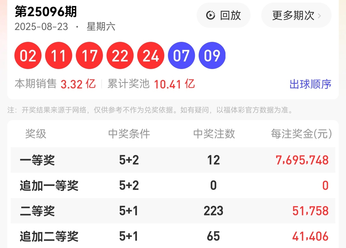 https://f.yddtiyu.com/info/17560935190928d8abde1-725b-4b05-9697-fc38da5448a6.jpg