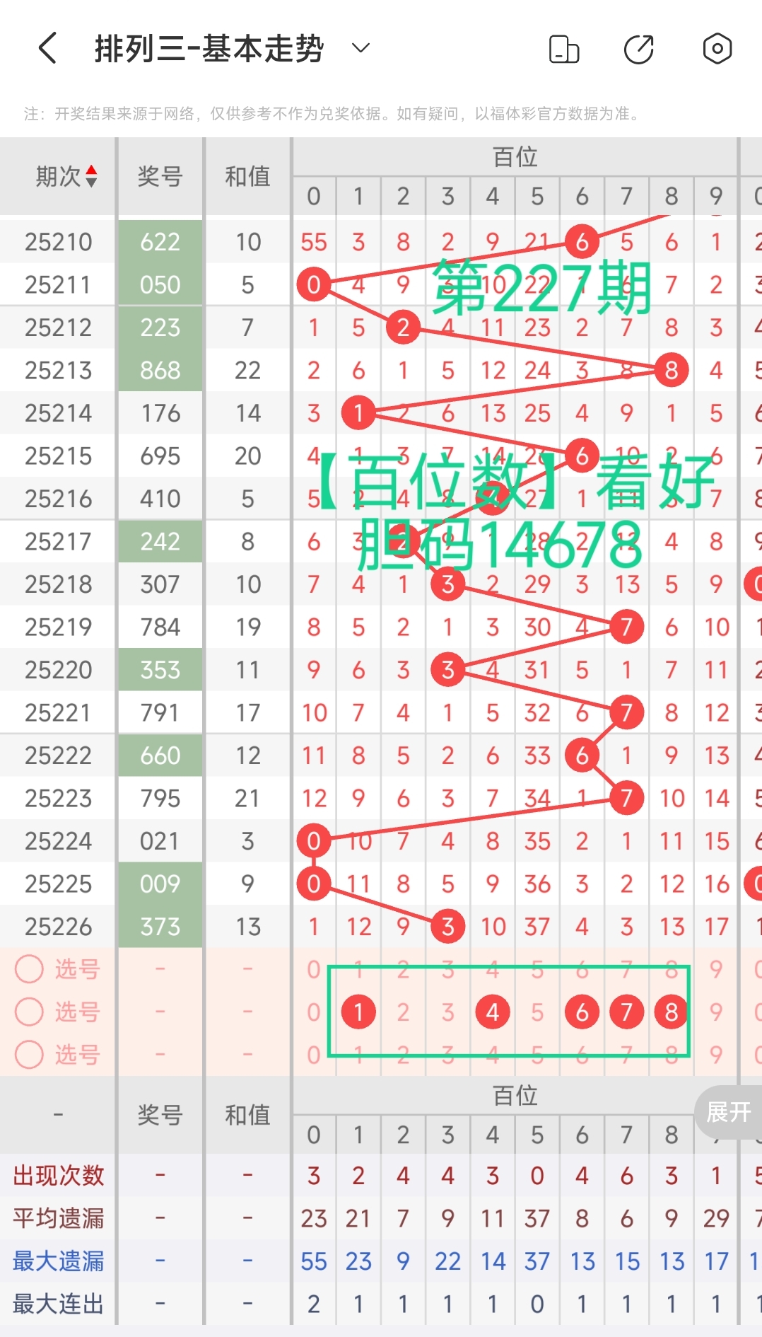 https://f.yddtiyu.com/info/1756098575593361ec907-e811-4574-b12a-f73ba9794219.jpg