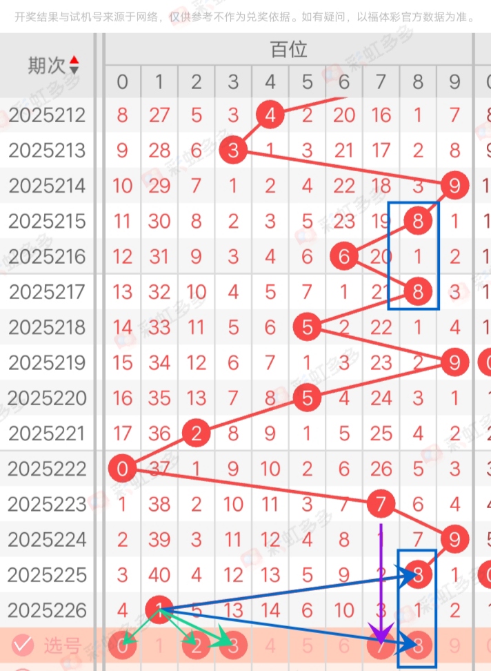https://f.yddtiyu.com/info/175609922065342f65a07-cde0-4876-8acc-c437a28a56bb.jpg