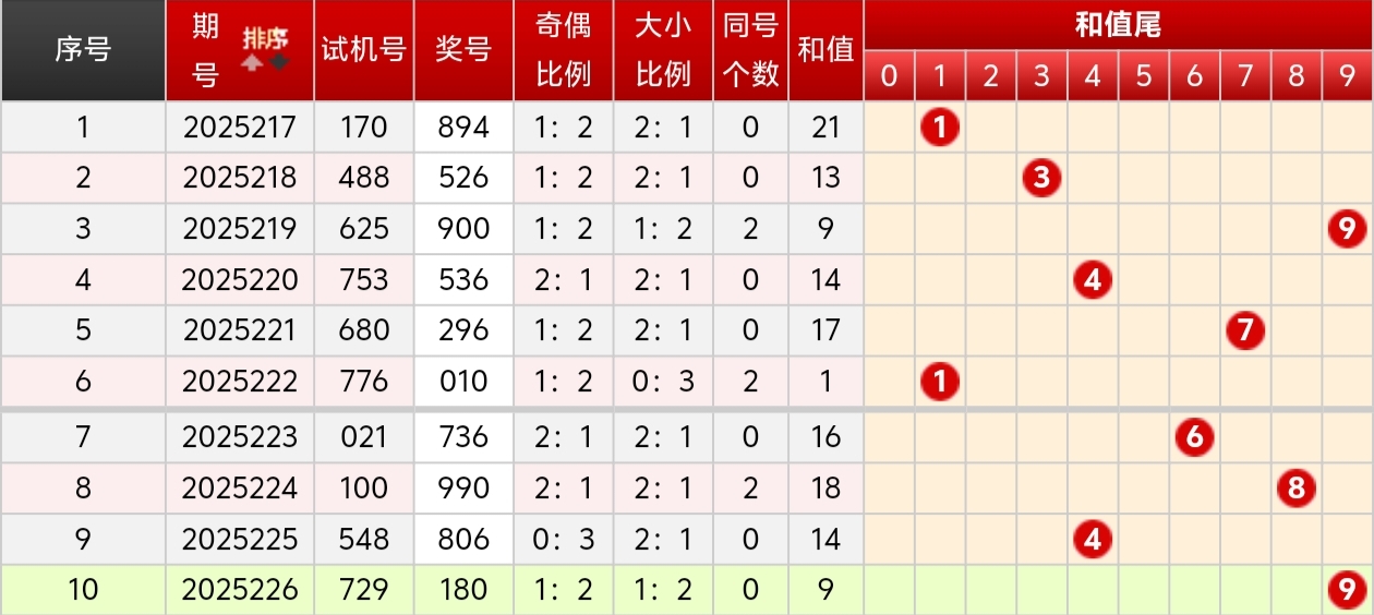 https://f.yddtiyu.com/info/175610231989250394c71-5522-4bd7-b511-32220de2d058.jpg