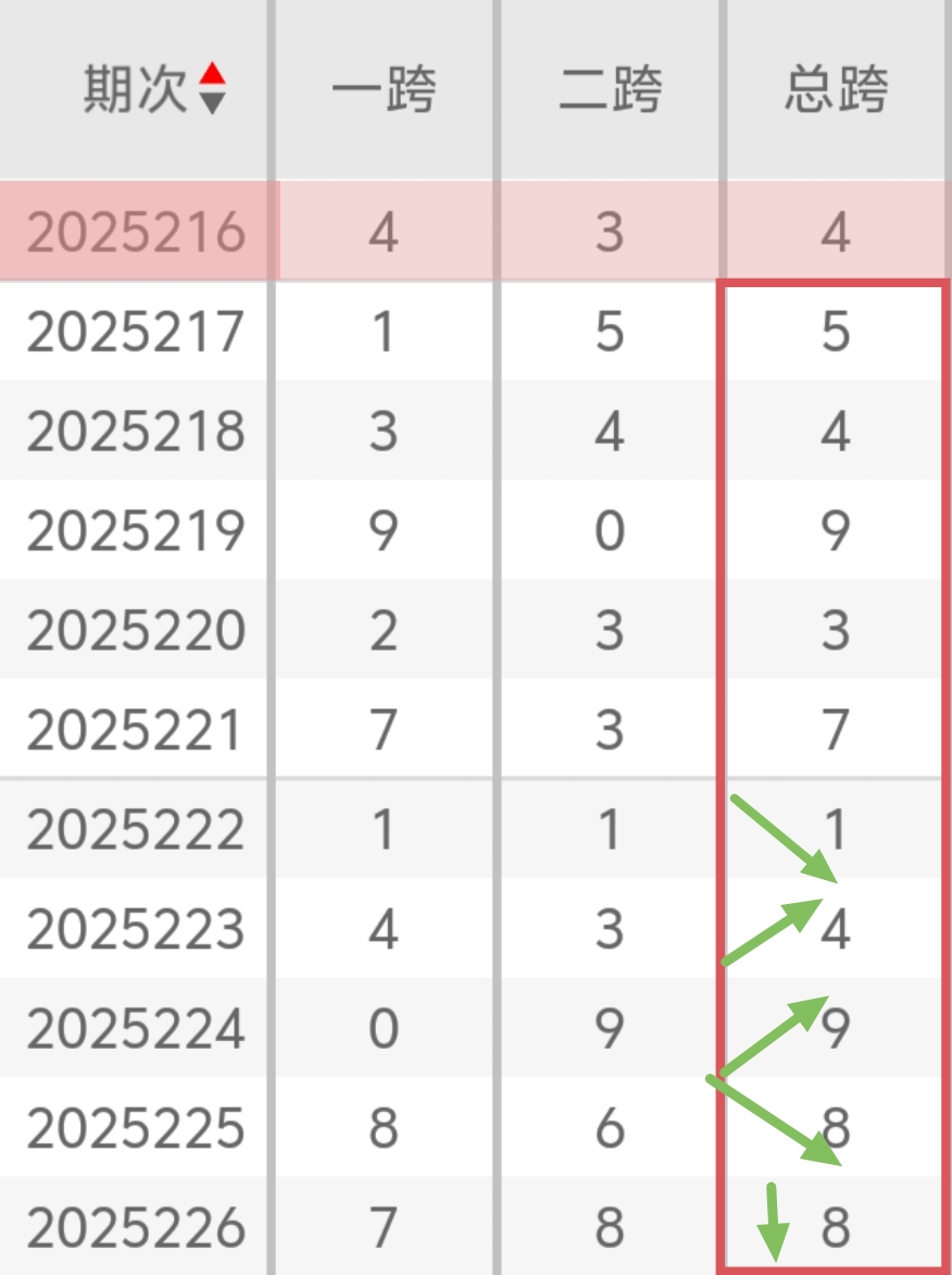 https://f.yddtiyu.com/info/17561023286427a7108e5-73c7-41e8-874d-e9d43164fcca.jpg