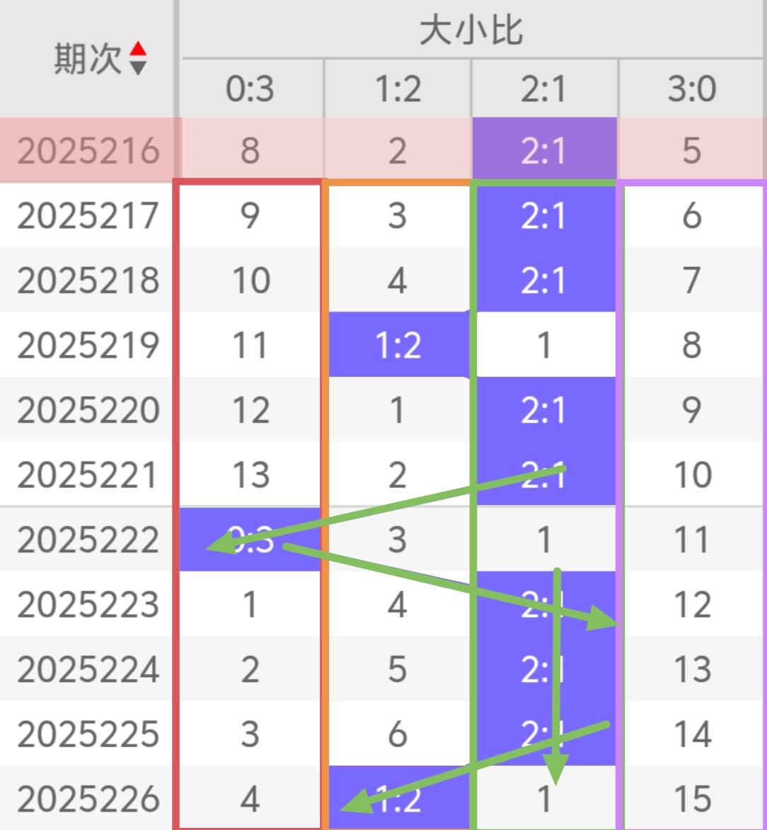https://f.yddtiyu.com/info/1756102346145474683dd-ea19-40ad-a9b2-1977ce338df5.jpg