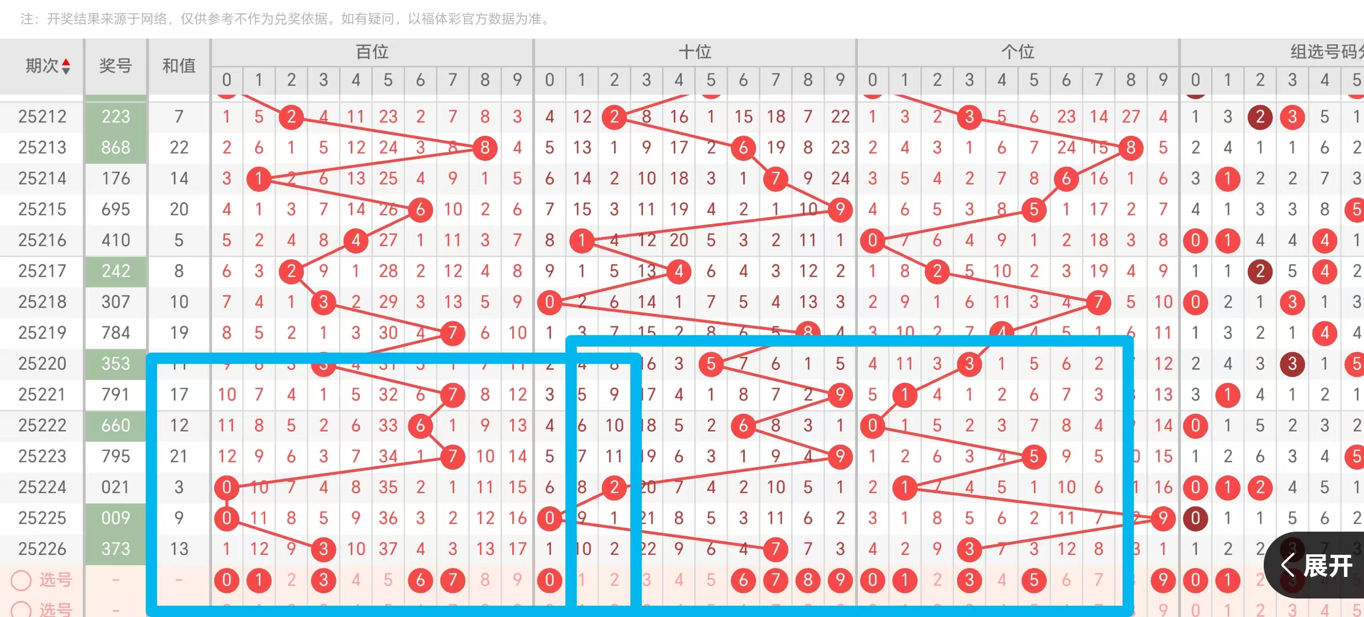 https://f.yddtiyu.com/info/17561074131825c642cc8-6035-4e61-a67f-d072b60cef51.jpg