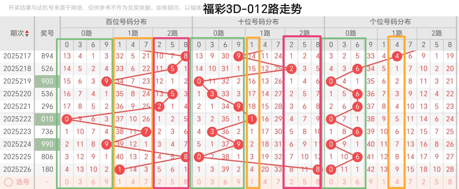 https://f.yddtiyu.com/info/17561080754539e324ea6-655d-4a4d-93b8-6ec0b6365d7c.jpg