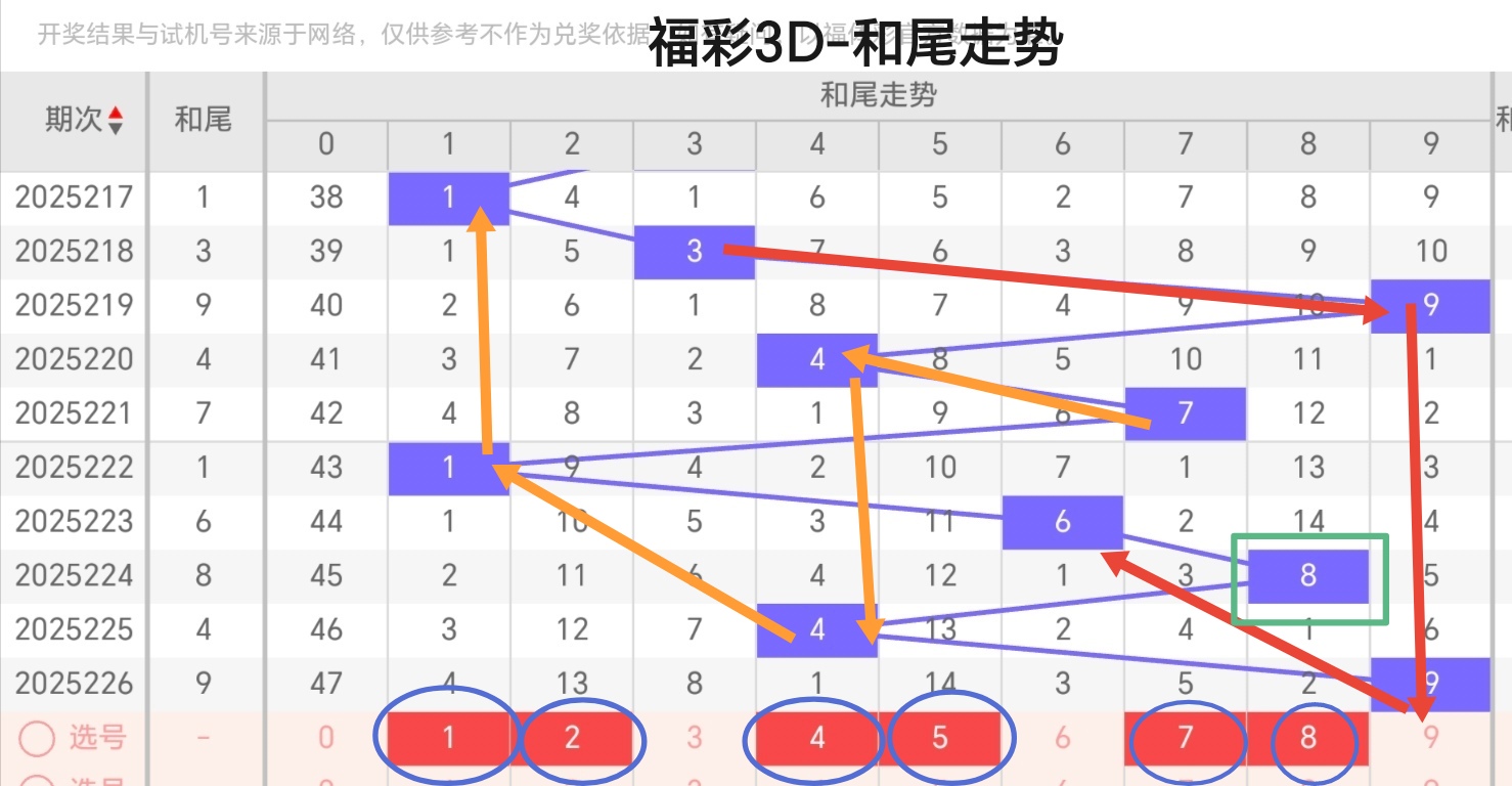 https://f.yddtiyu.com/info/1756108115513e272d911-a892-4bc4-a9d3-af82eca93f1b.jpg