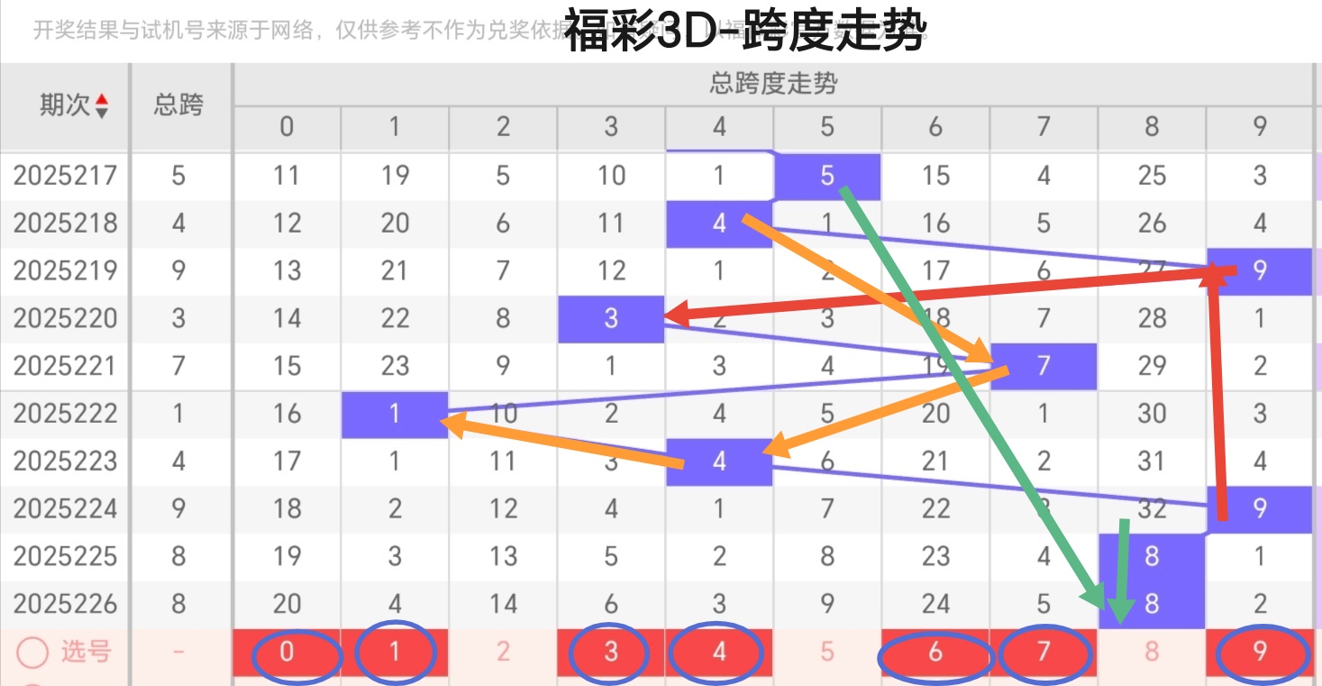 https://f.yddtiyu.com/info/17561081354848a3674b8-4585-405e-b74a-1b48beb5acc7.jpg
