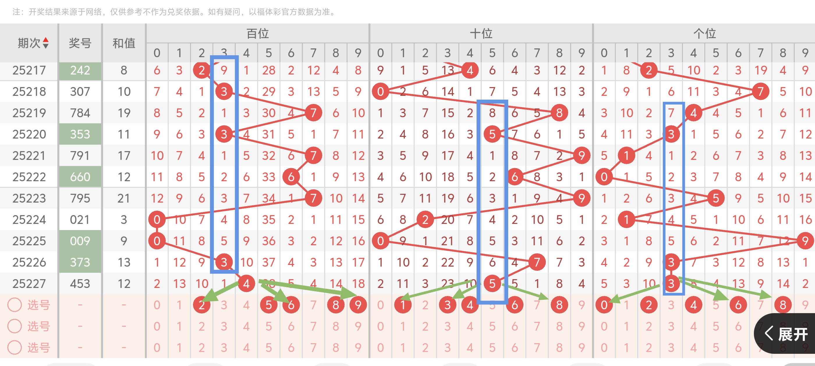 https://f.yddtiyu.com/info/175613358681554e78d18-f87f-4c3d-b8e7-14a9da7eeae2.jpg