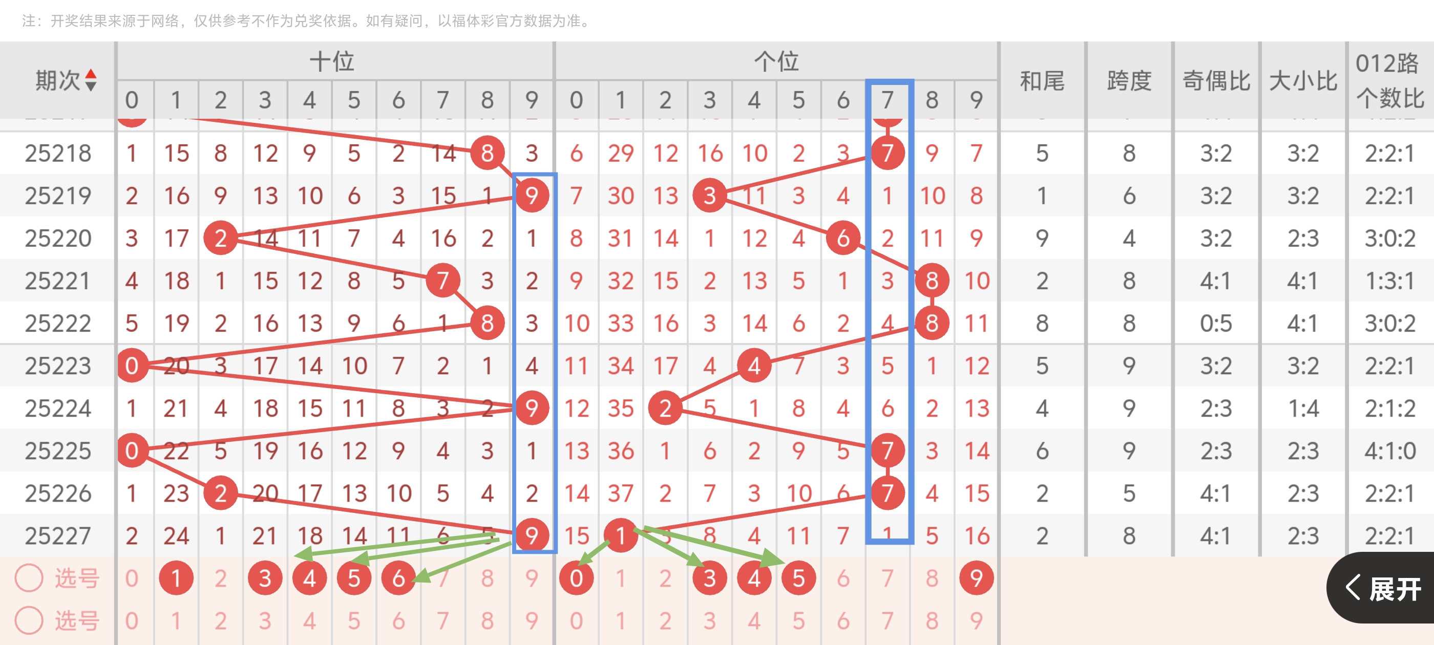 https://f.yddtiyu.com/info/1756133598525ca90493e-c3d9-4a6f-bf11-1abd523d2968.jpg