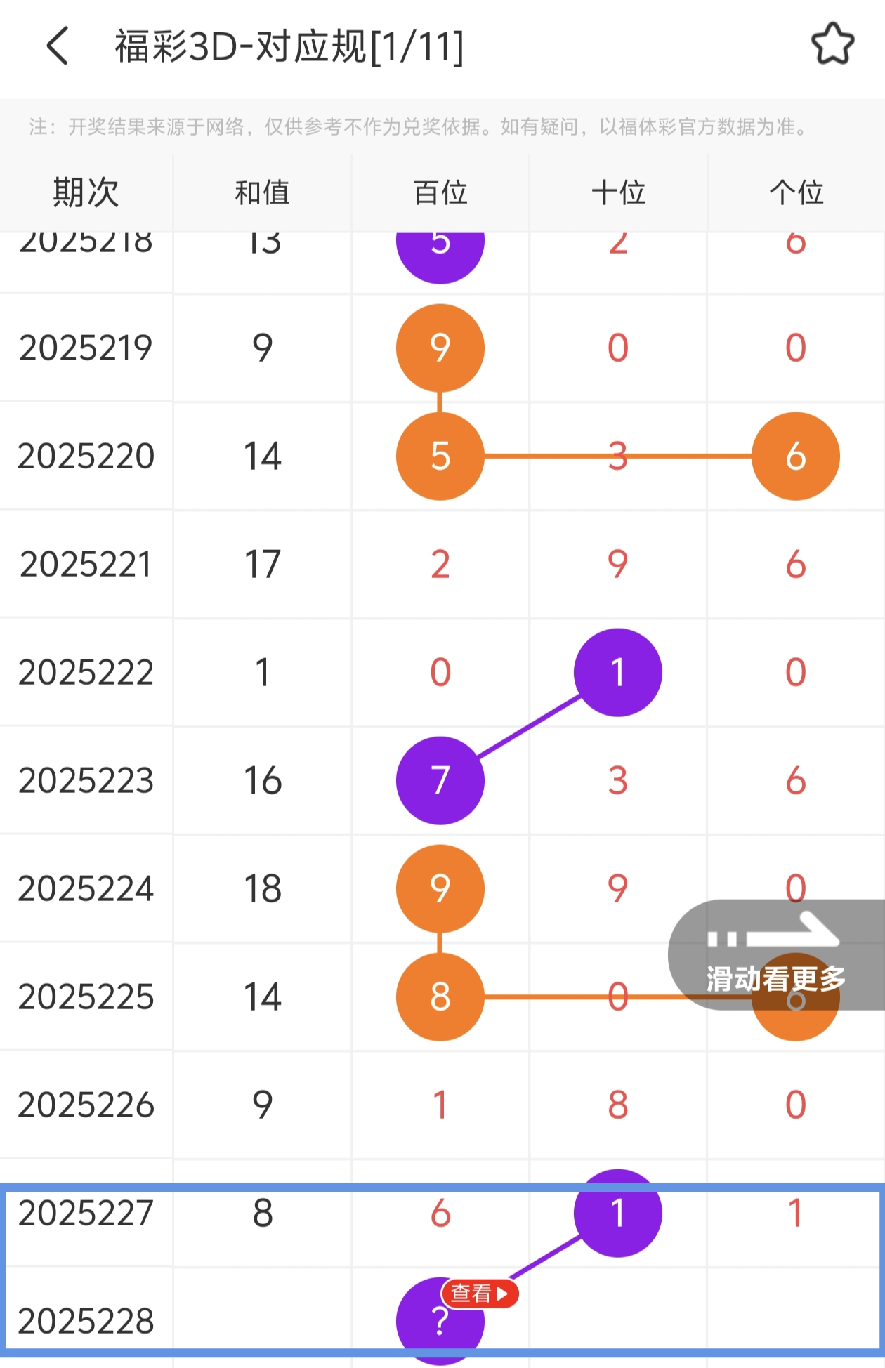 https://f.yddtiyu.com/info/1756136394887e494ff6e-bc22-42f9-a77a-75060ab98a9e.jpg