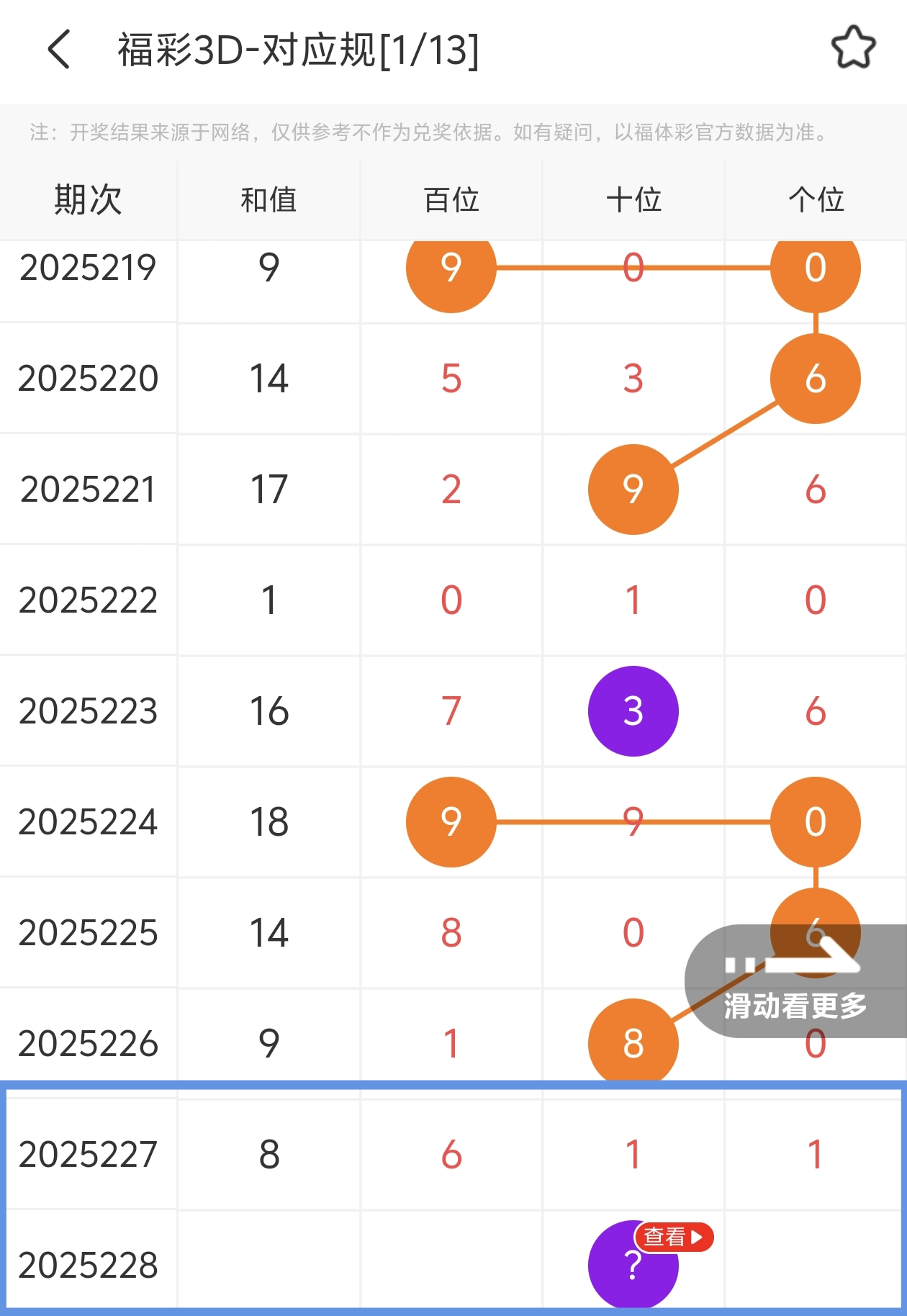 https://f.yddtiyu.com/info/1756136403404c921b929-2976-439f-87ad-cc278aa5ee13.jpg