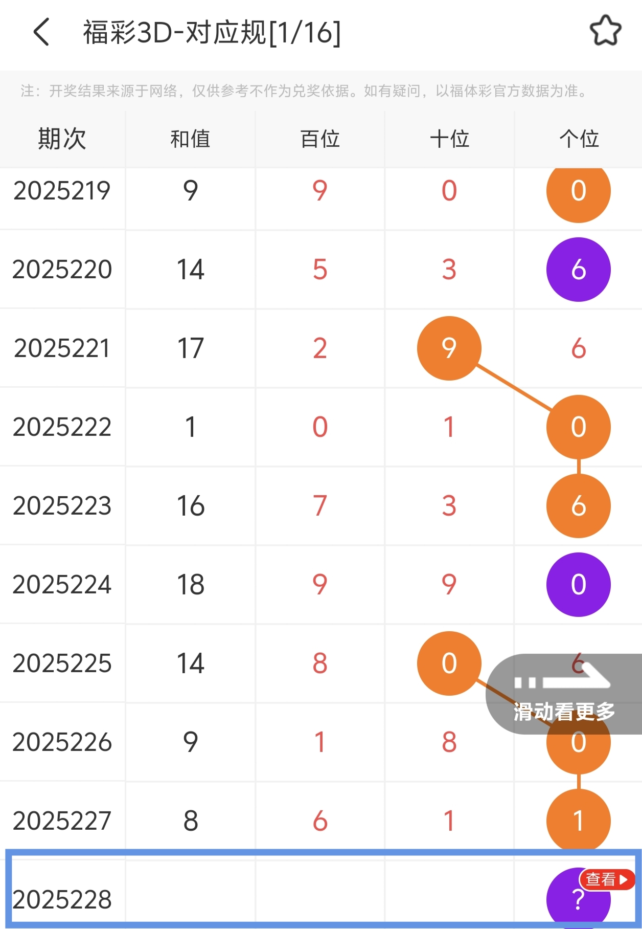 https://f.yddtiyu.com/info/1756136413473cf3b964b-3d61-4353-8976-e0cd2c71ed58.jpg