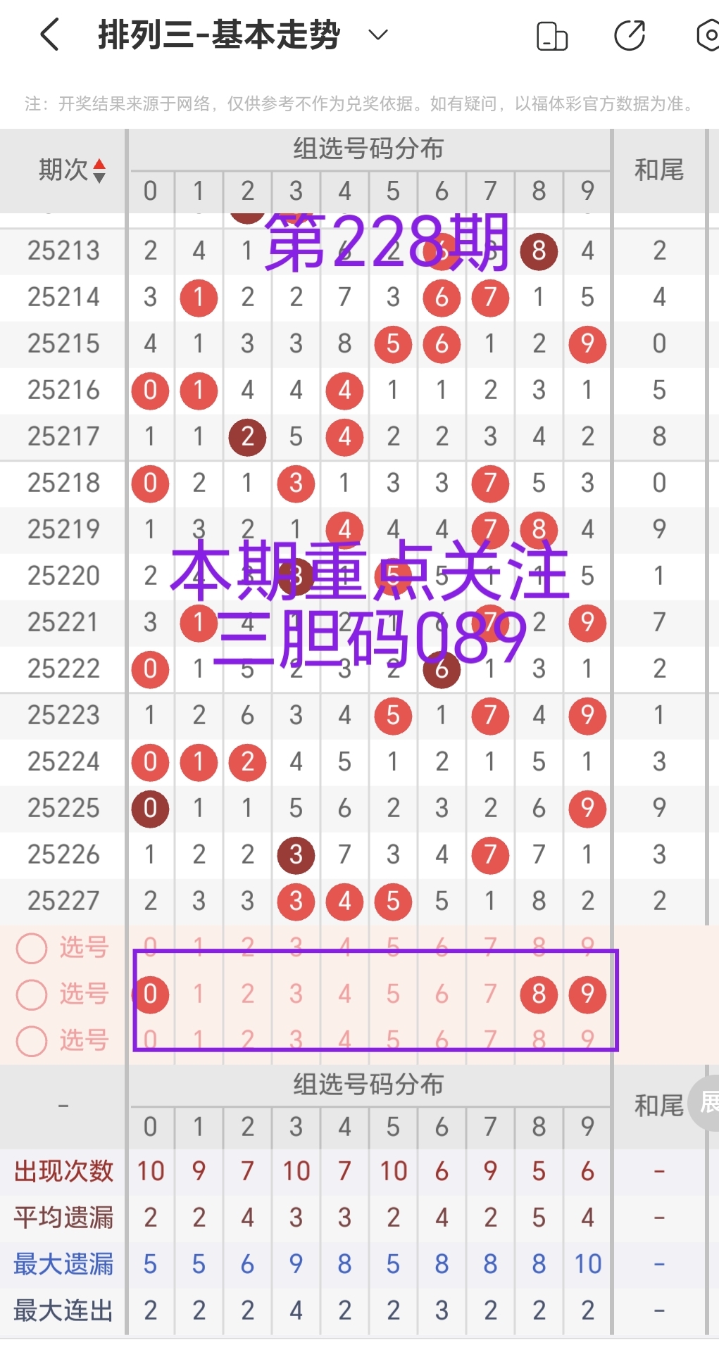 https://f.yddtiyu.com/info/17561674198287b7ecf8e-1825-4a0a-a7e2-f27887c68362.jpg