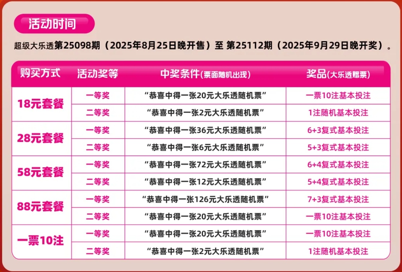 https://f.yddtiyu.com/info/1756174111588340d81c3-5d83-46a7-becc-496acb6b5965.jpg