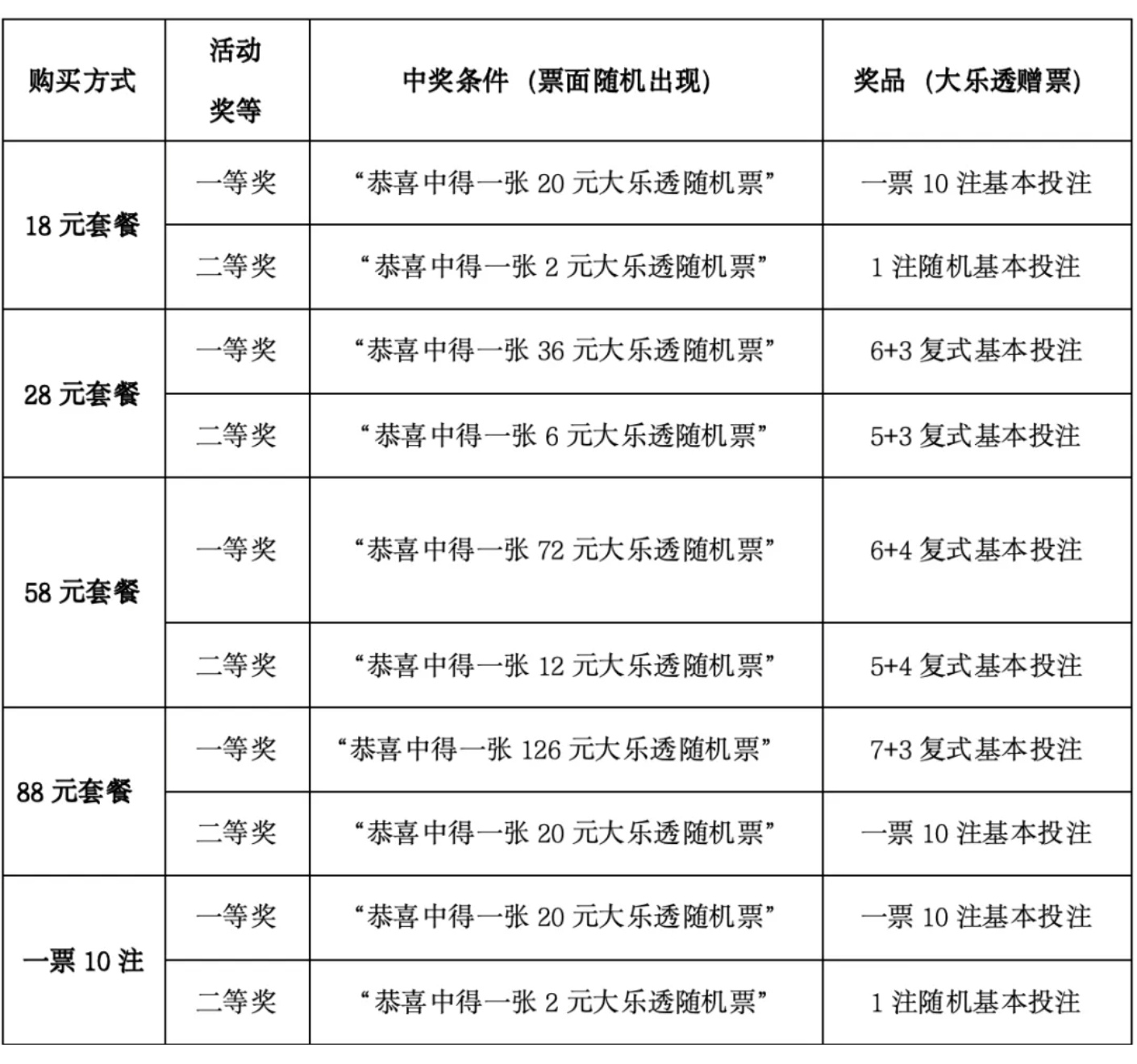 https://f.yddtiyu.com/info/175617412156564a87239-e3f6-4ad0-85a2-c3427ec21b60.jpg