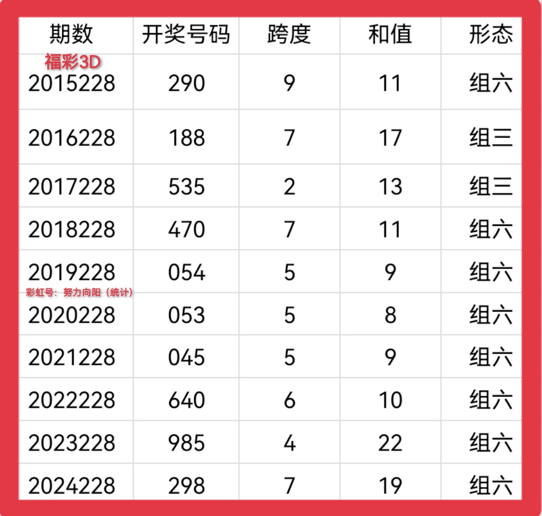 https://f.yddtiyu.com/info/1756177387780e9e65323-9434-420f-a0ce-0a0f280e7df7.jpg