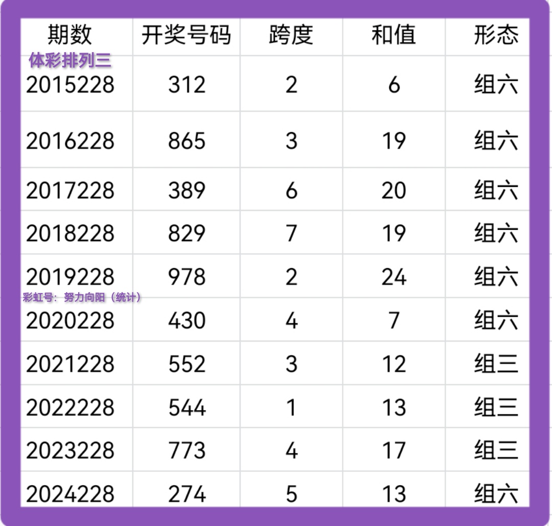 https://f.yddtiyu.com/info/1756177484343a0cc6e41-aeec-470b-bed8-1694bbf25c5b.jpg