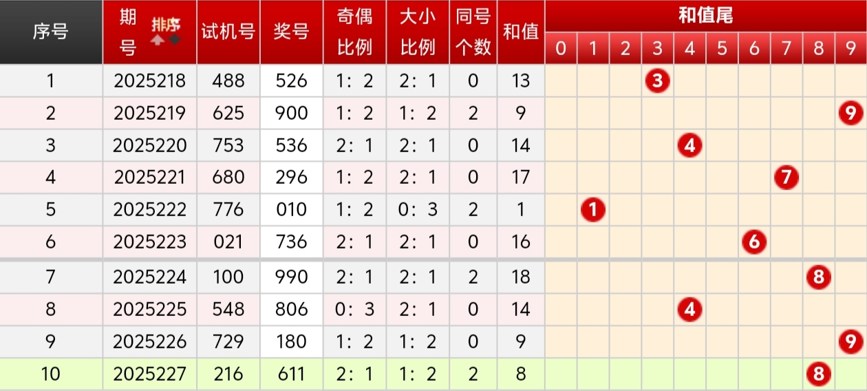 https://f.yddtiyu.com/info/17561798917329976f951-3d94-4136-a2fa-aa4f9894042d.jpg