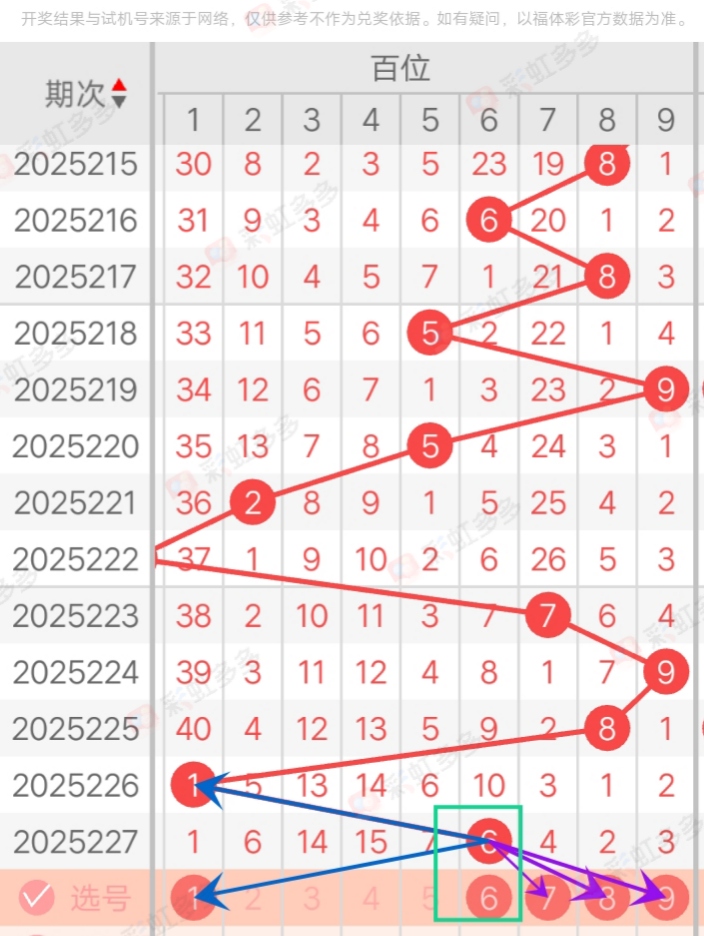 https://f.yddtiyu.com/info/17561831169126648d395-073d-4a1e-a494-d4cd762599a7.jpg