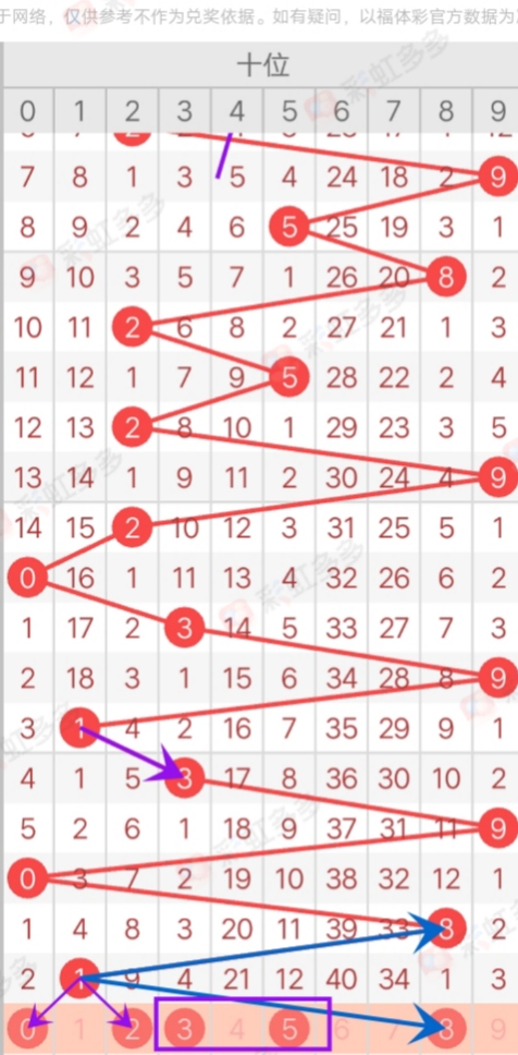https://f.yddtiyu.com/info/175618341255058d9700d-ed49-4ceb-bead-db548cbf1e53.jpg