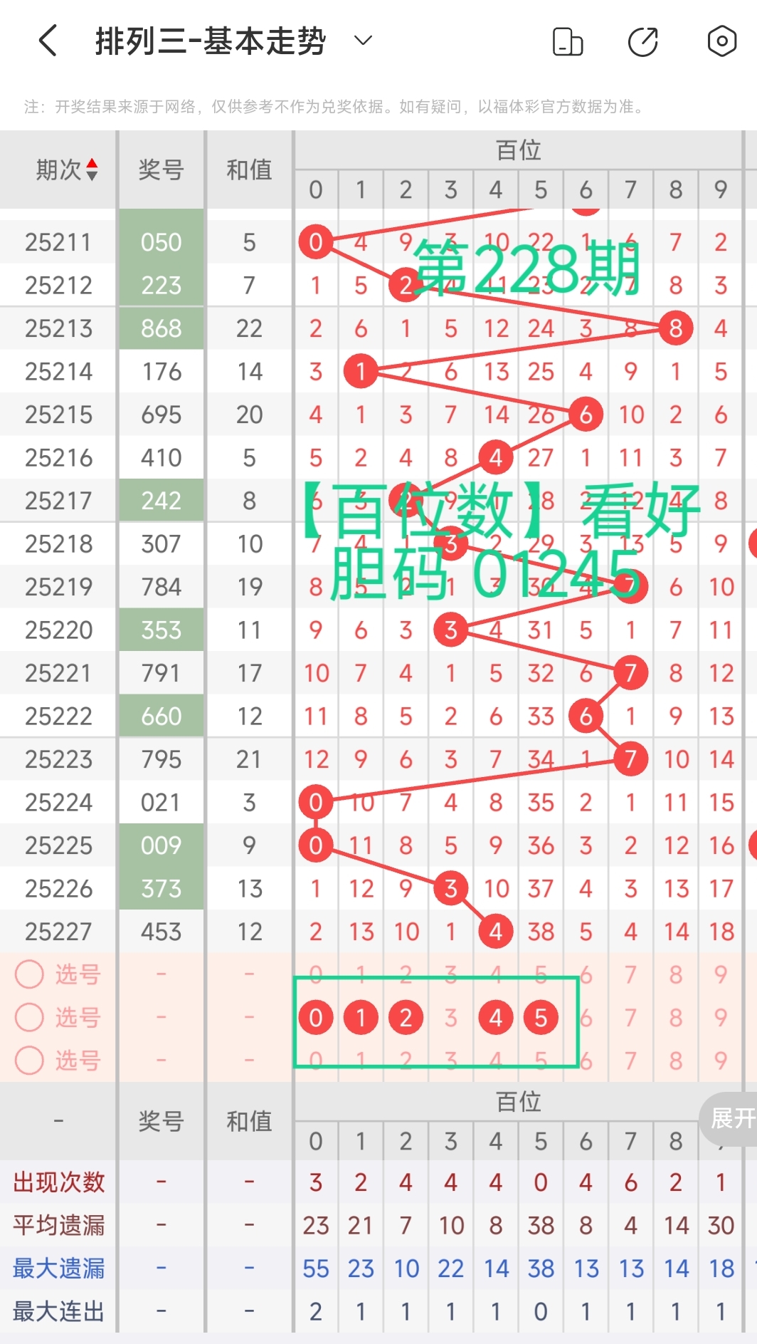 https://f.yddtiyu.com/info/175619403659289626386-155a-4294-98a4-dab98d818a57.jpg
