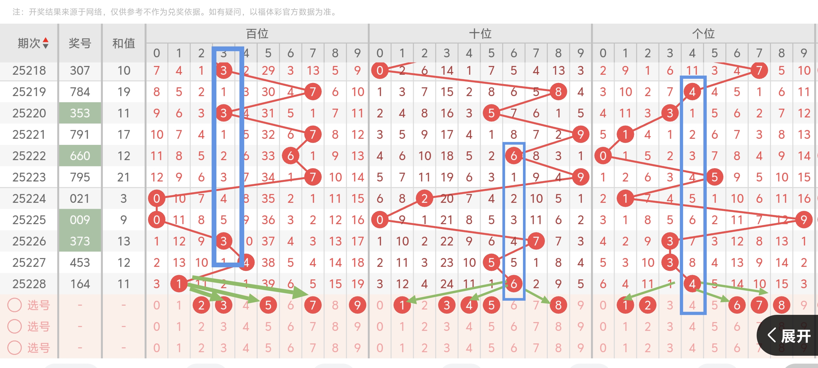 https://f.yddtiyu.com/info/175622132109574b132e7-3be0-455a-b735-577f7f0a7d7d.jpg