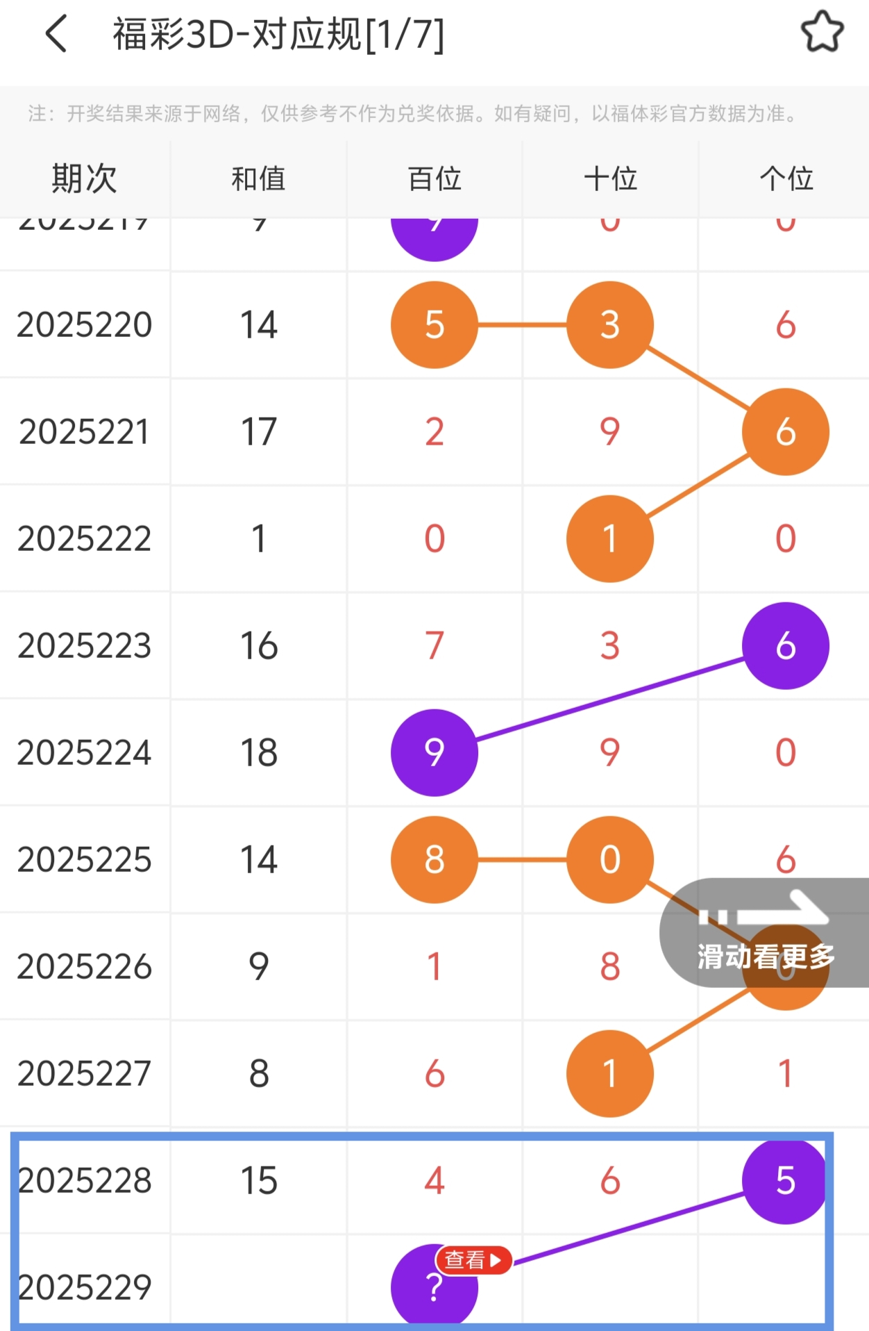 https://f.yddtiyu.com/info/17562222147501d6fdc82-4901-461e-aa32-36c7b269d83e.jpg